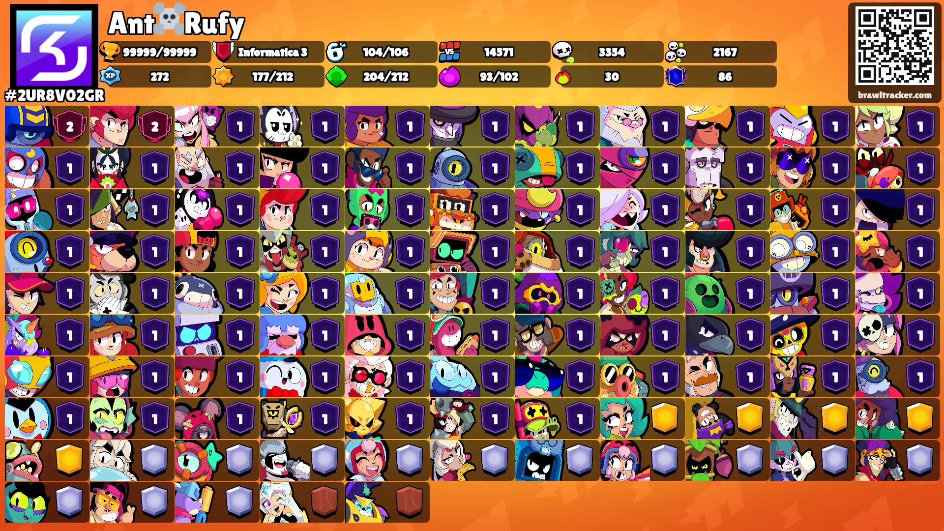 Ant☠️Rufy's Ranks