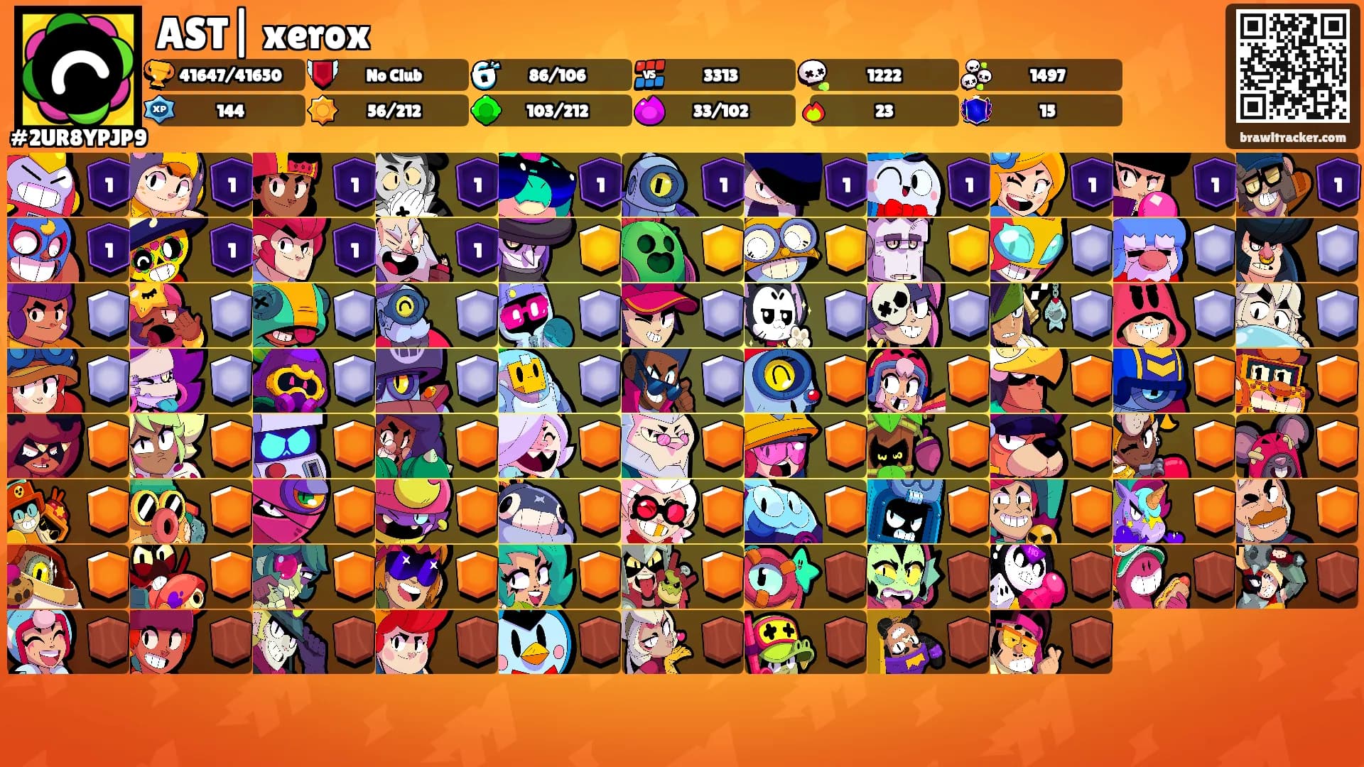 AST| xerox's Ranks