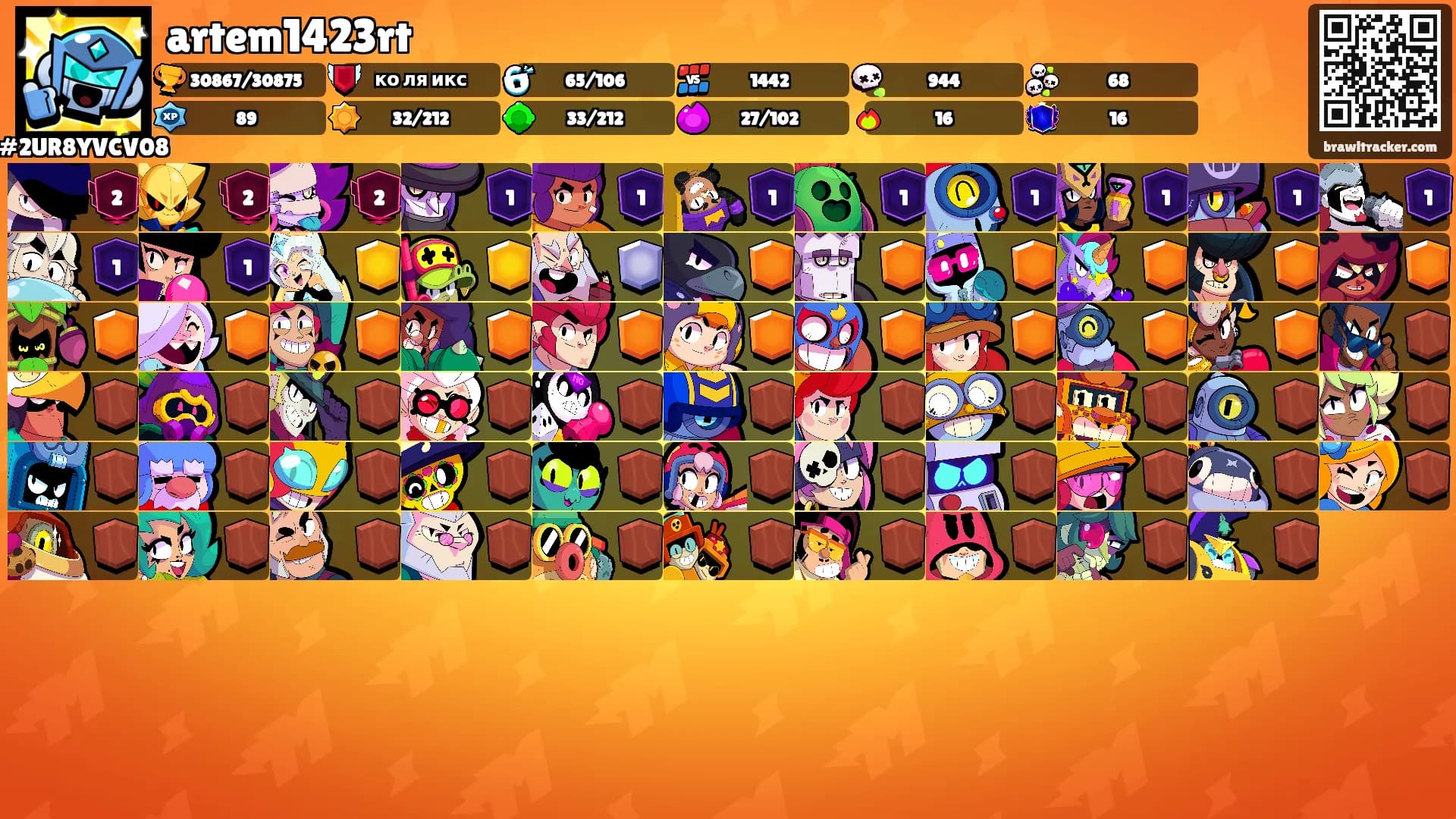 artem1423rt's Ranks