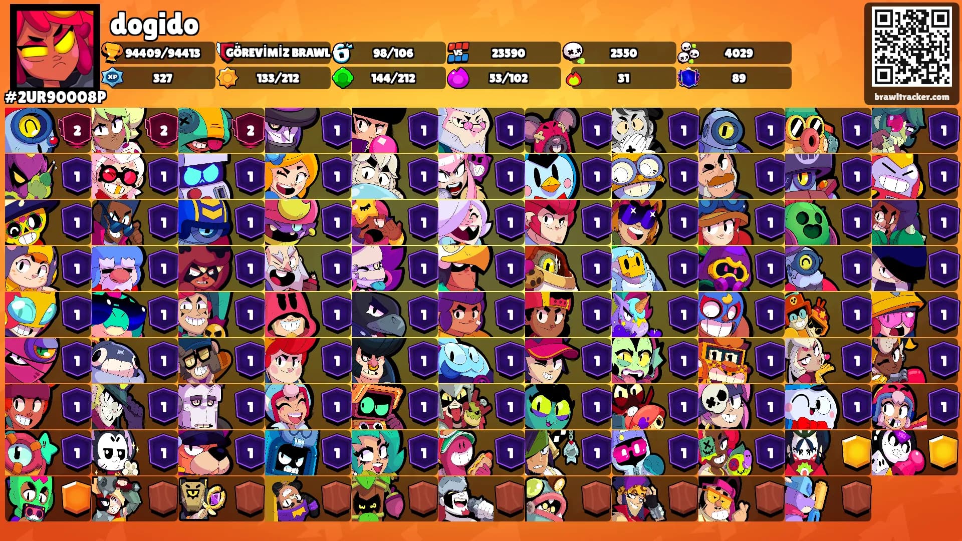 dogido's Ranks