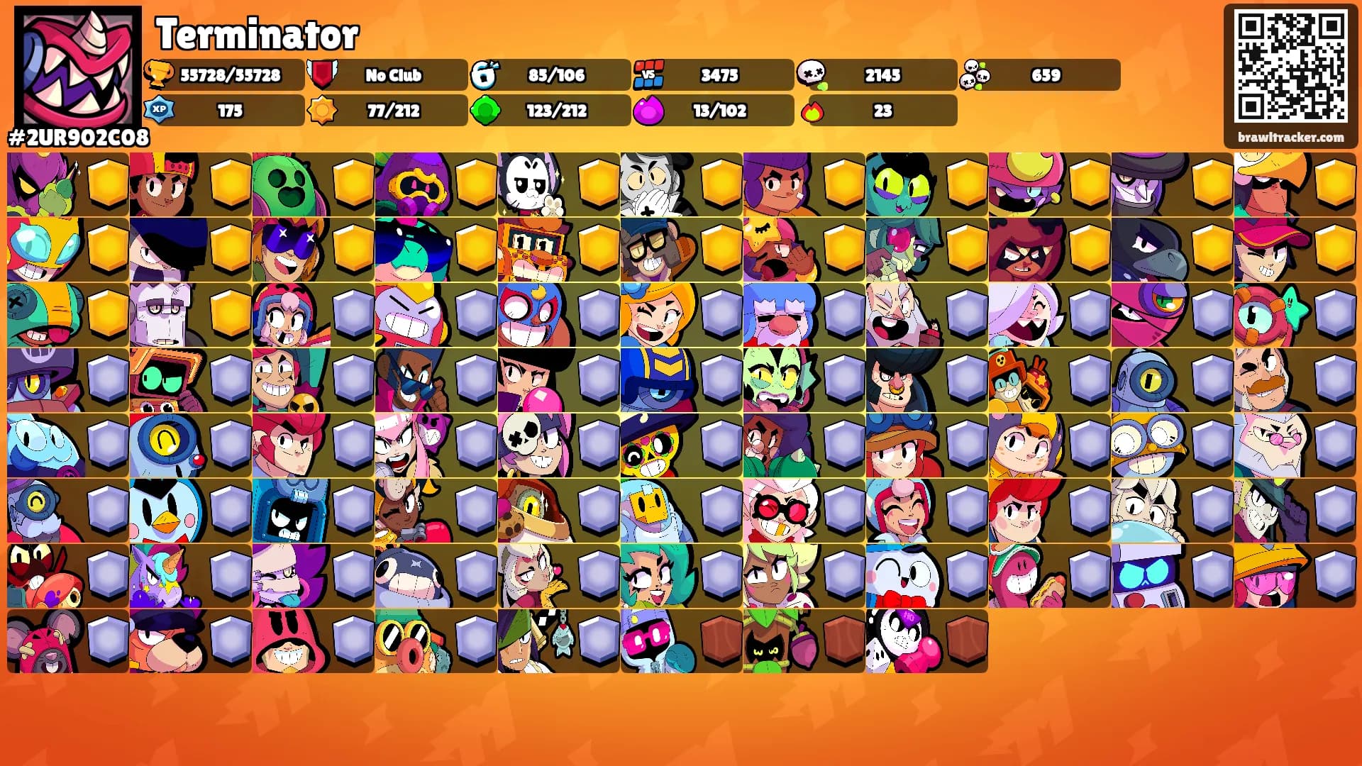 Terminator's Ranks