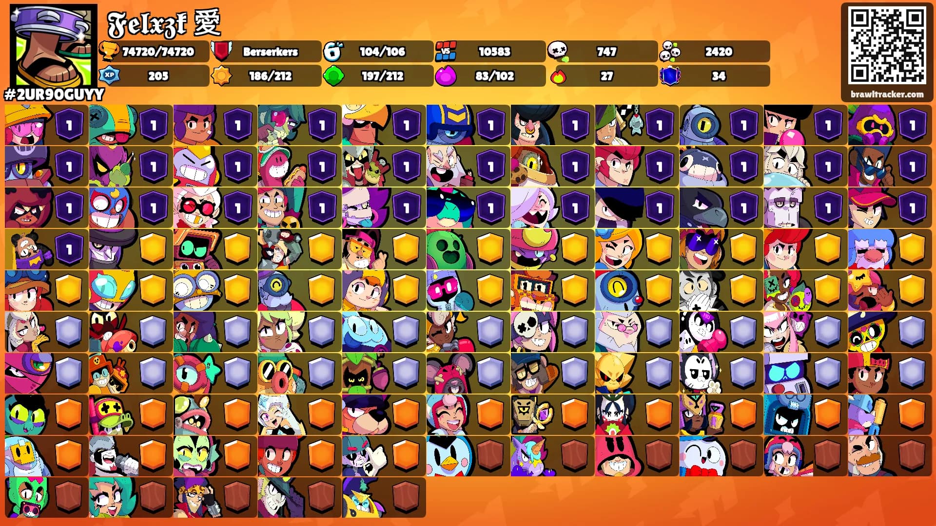 𝕱𝖊𝖑𝖝𝖟𝖐 愛's Ranks