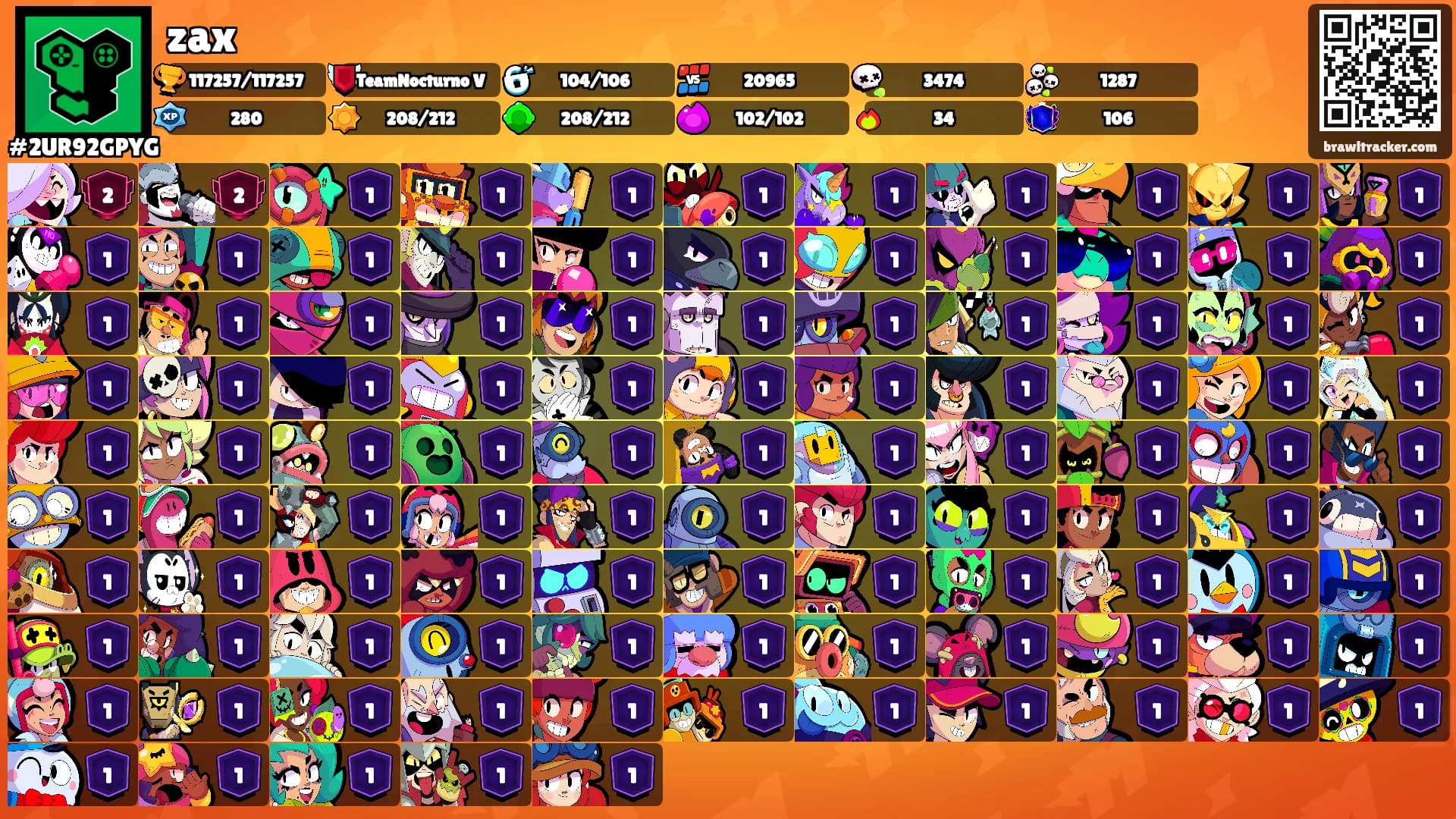 zax's Ranks