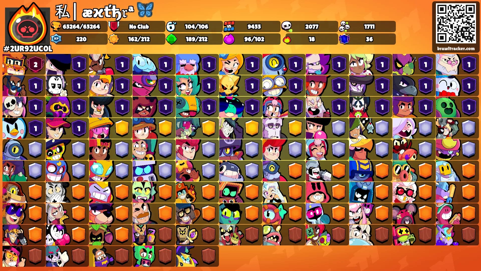 私| æϰťђ𝔯ª 🦋's Ranks
