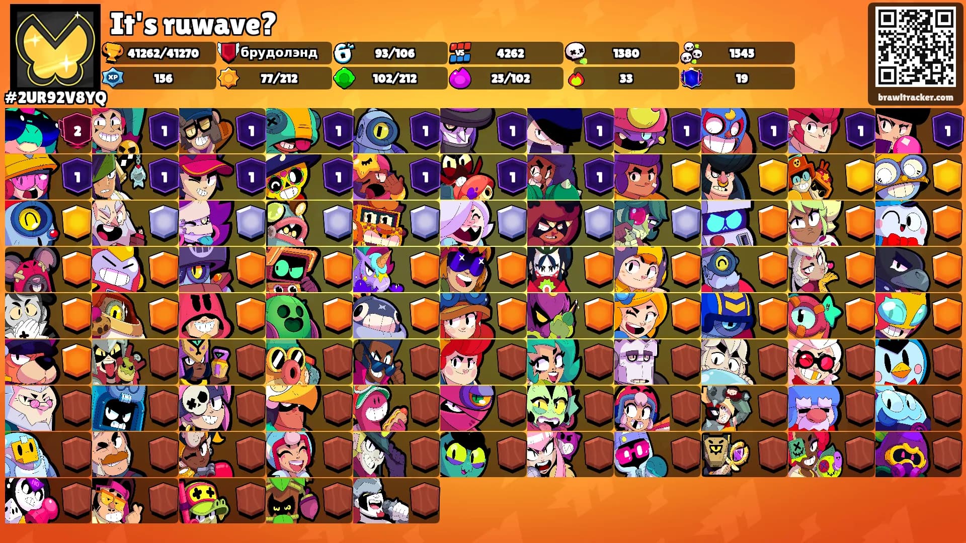 It's ruwave?'s Ranks