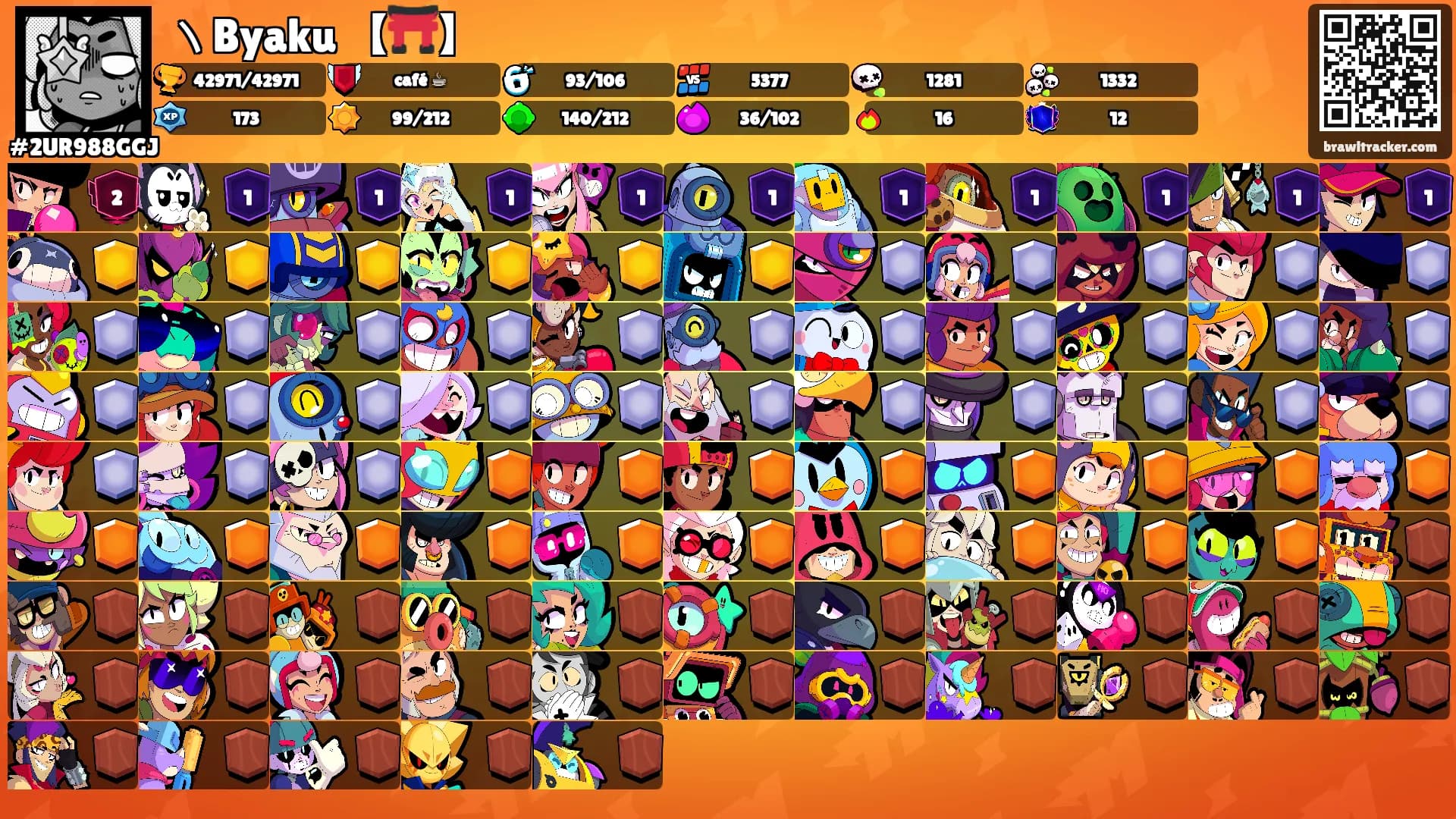 ヽByaku 【⛩️】's Ranks