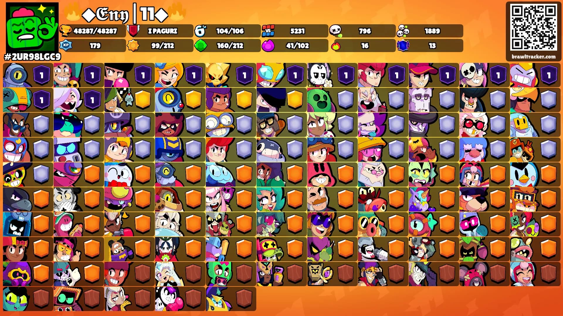 🔥◆𝕰𝖓𝖞|11◆🔥's Ranks