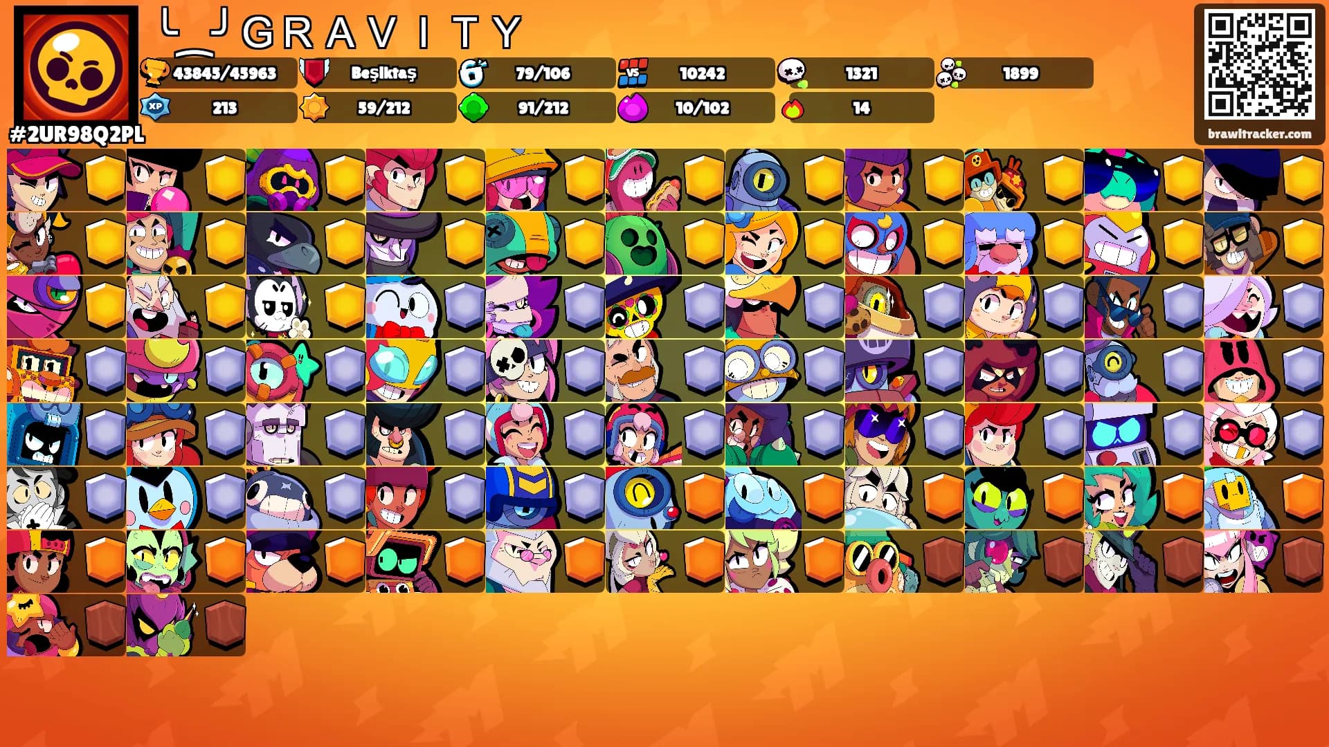 ╰⁔╯ＧＲＡＶＩＴＹ's Ranks