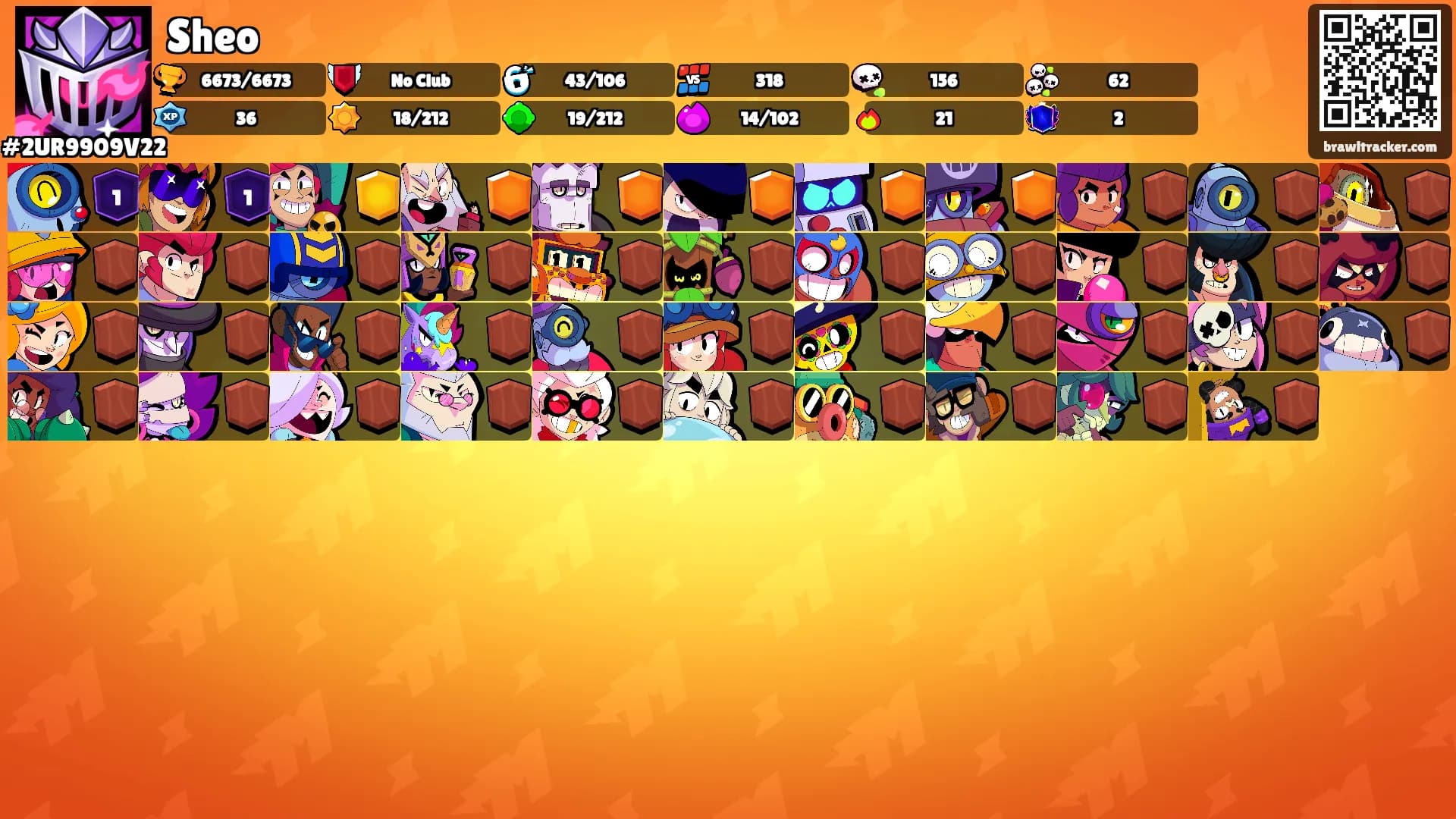 Sheo's Ranks