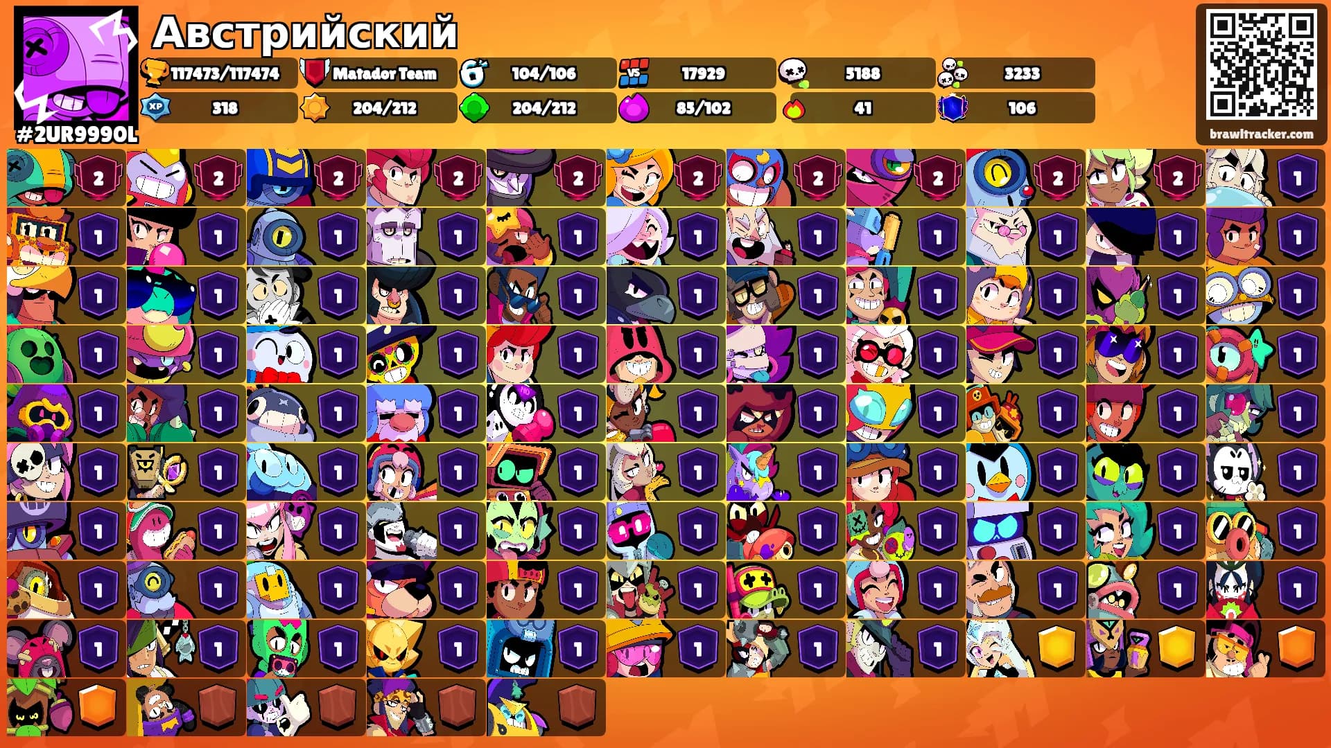 Австрийский's Ranks