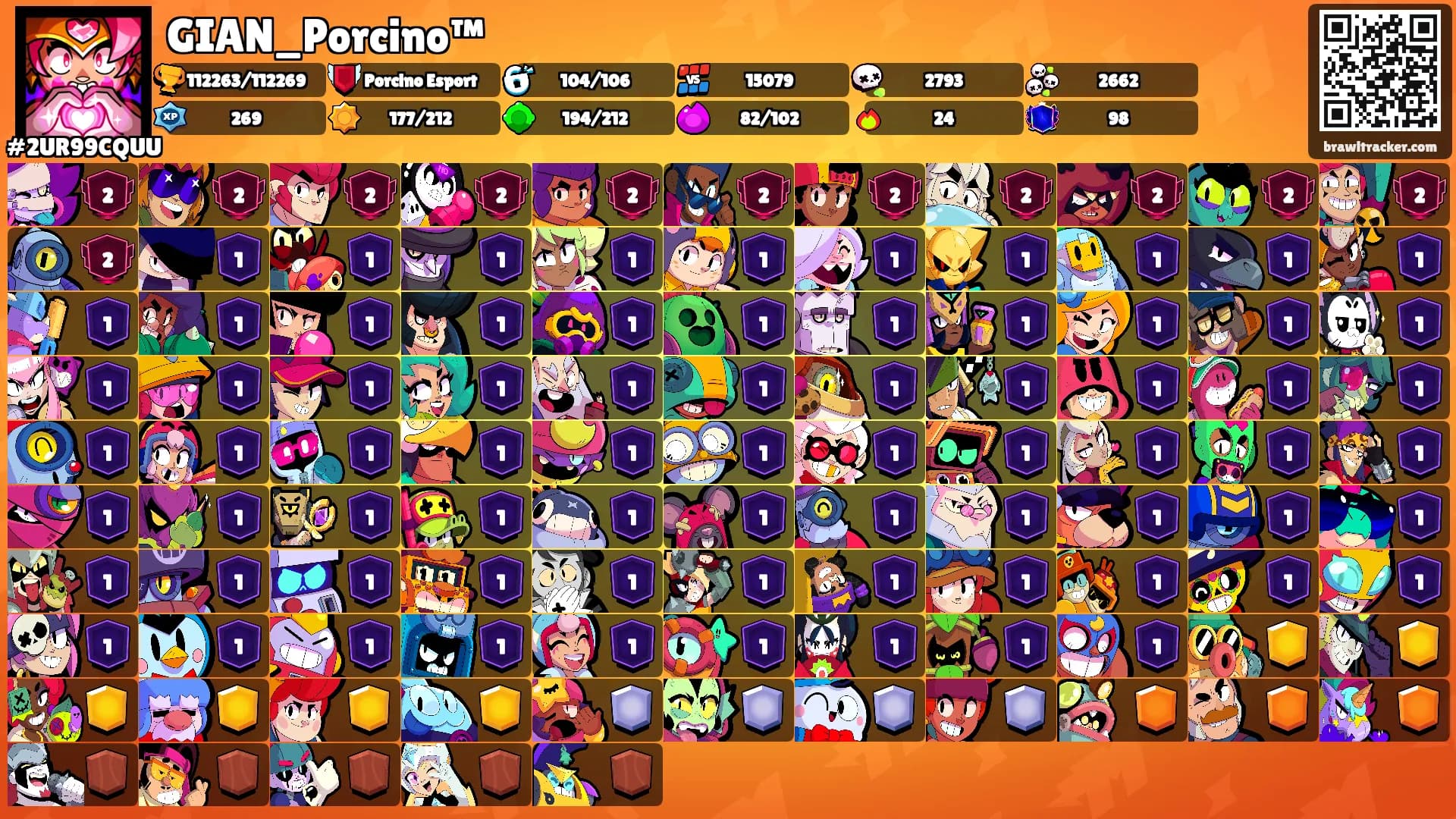 GIAN_Porcino™'s Ranks