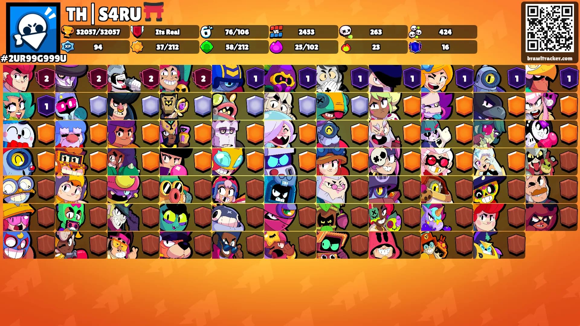 TH|S4RU ⛩️'s Ranks