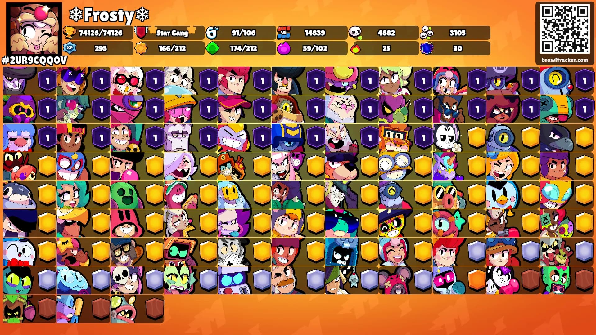 ❄Frosty❄'s Ranks