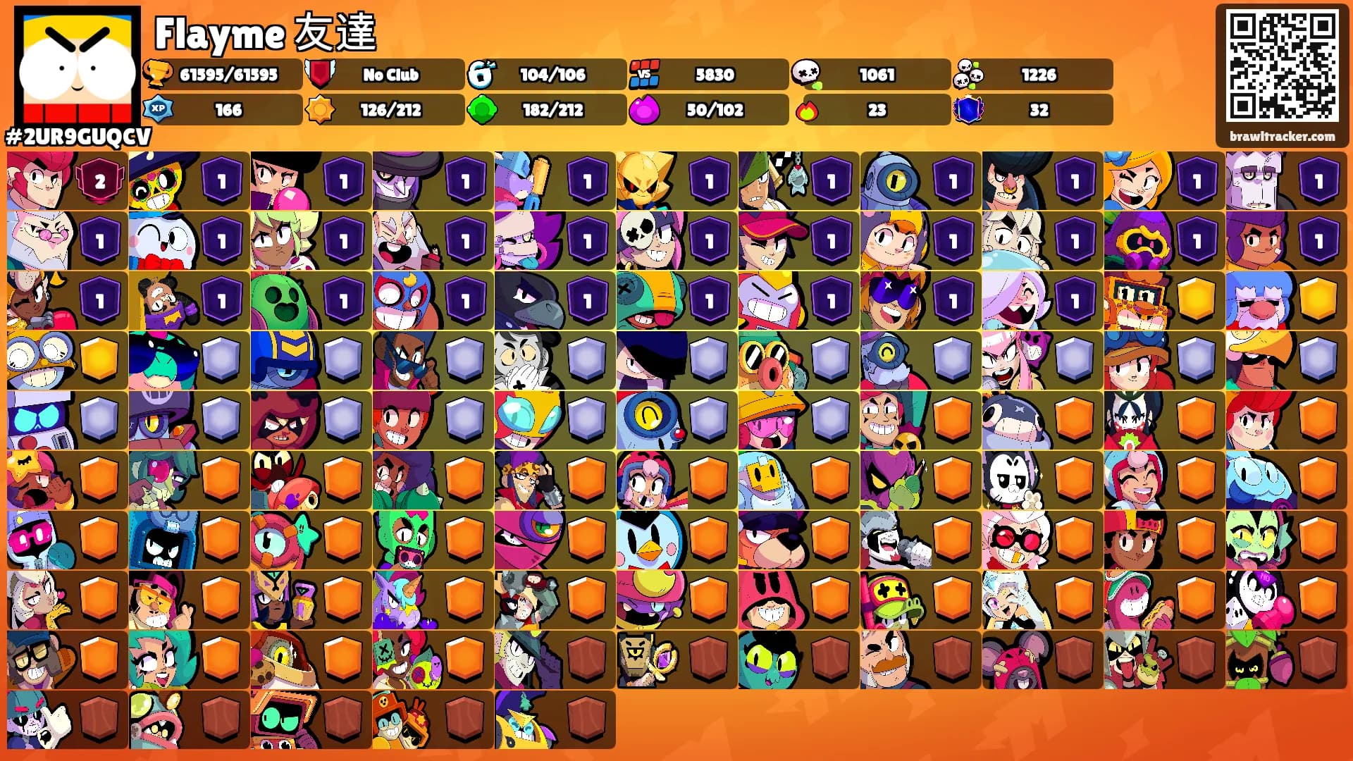 Flayme 友達's Ranks