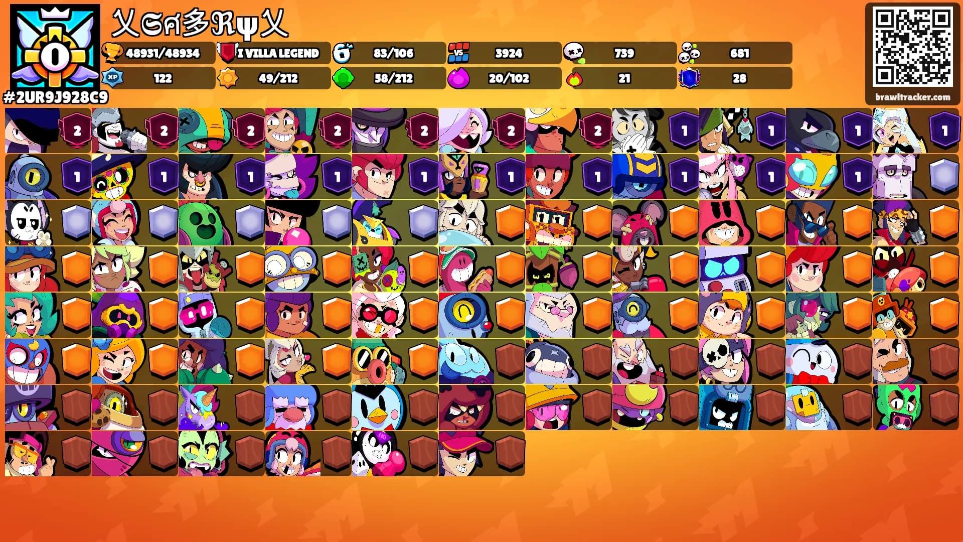 乂𝕾ศ多ℜψ乂's Ranks