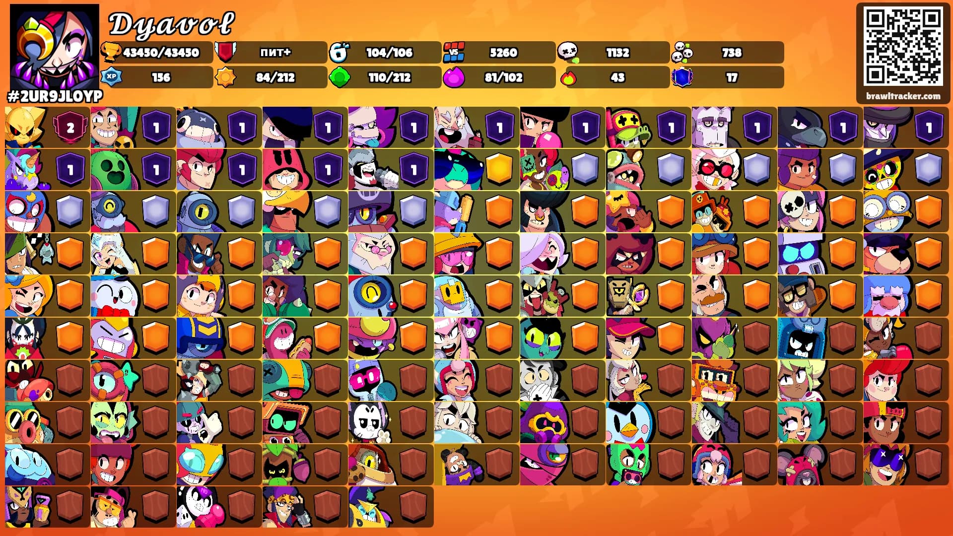 𝓓𝔂𝓪𝓿𝓸𝓵's Ranks