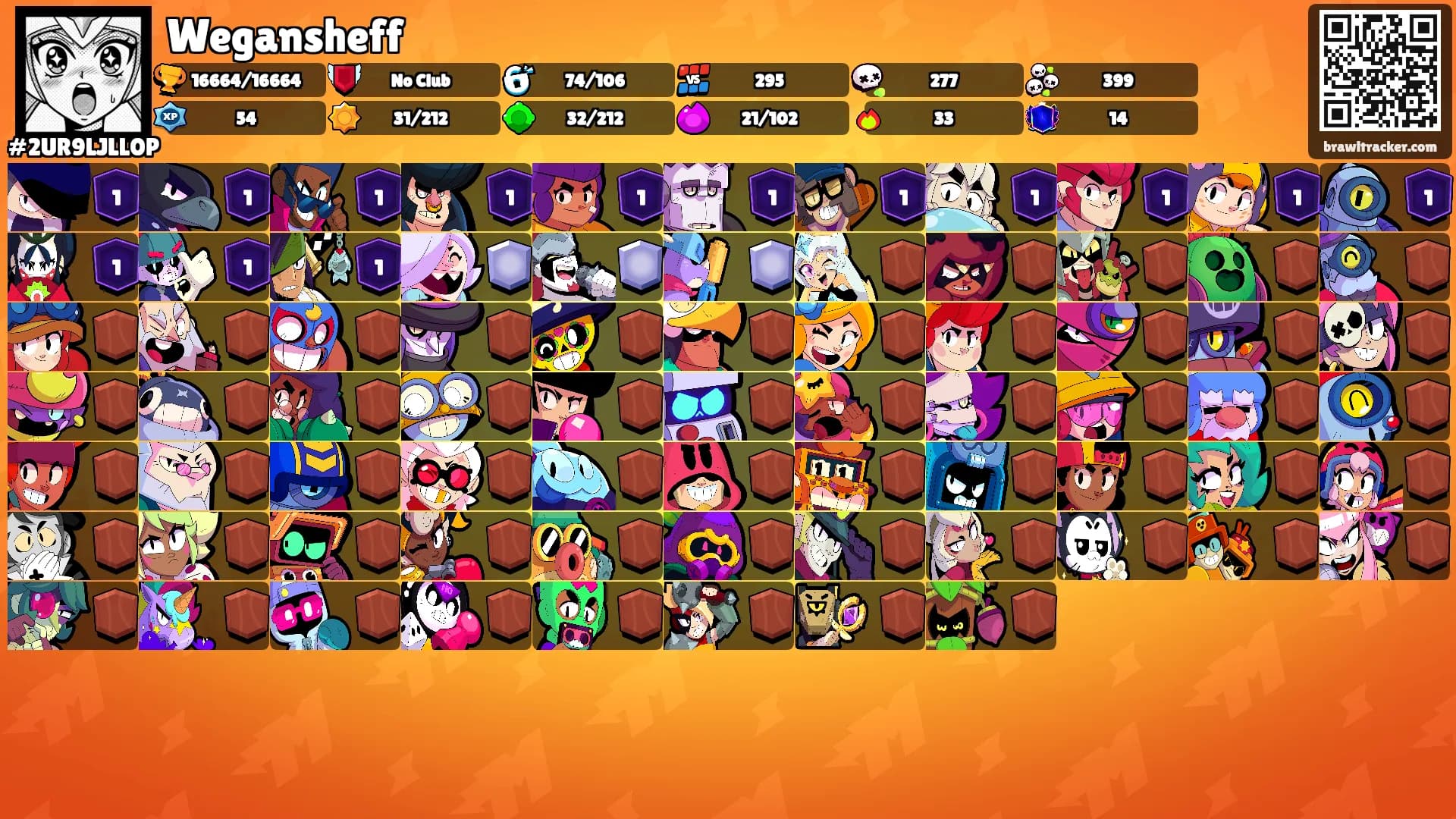 Wegansheff's Ranks