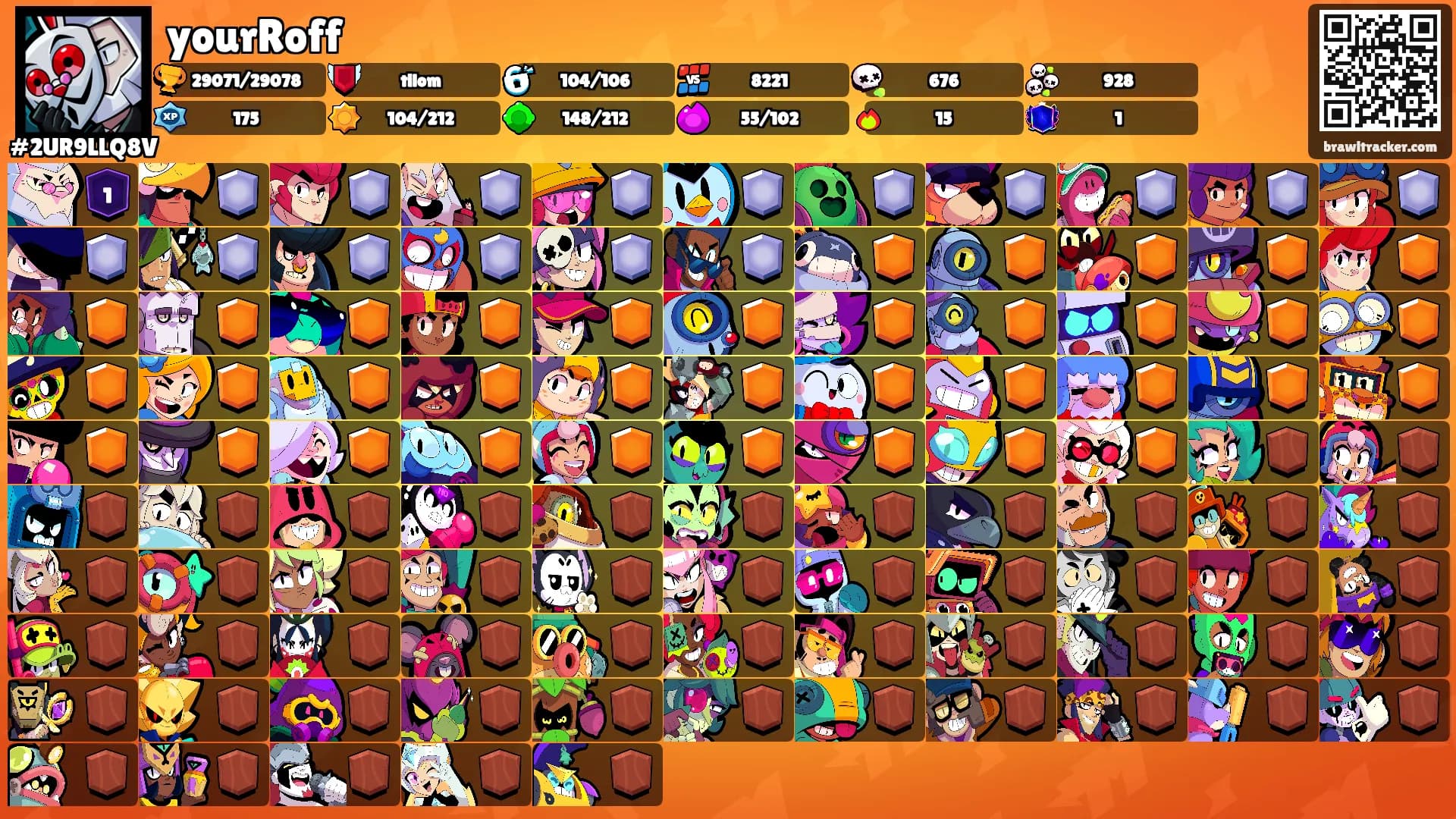 yourRoff's Ranks
