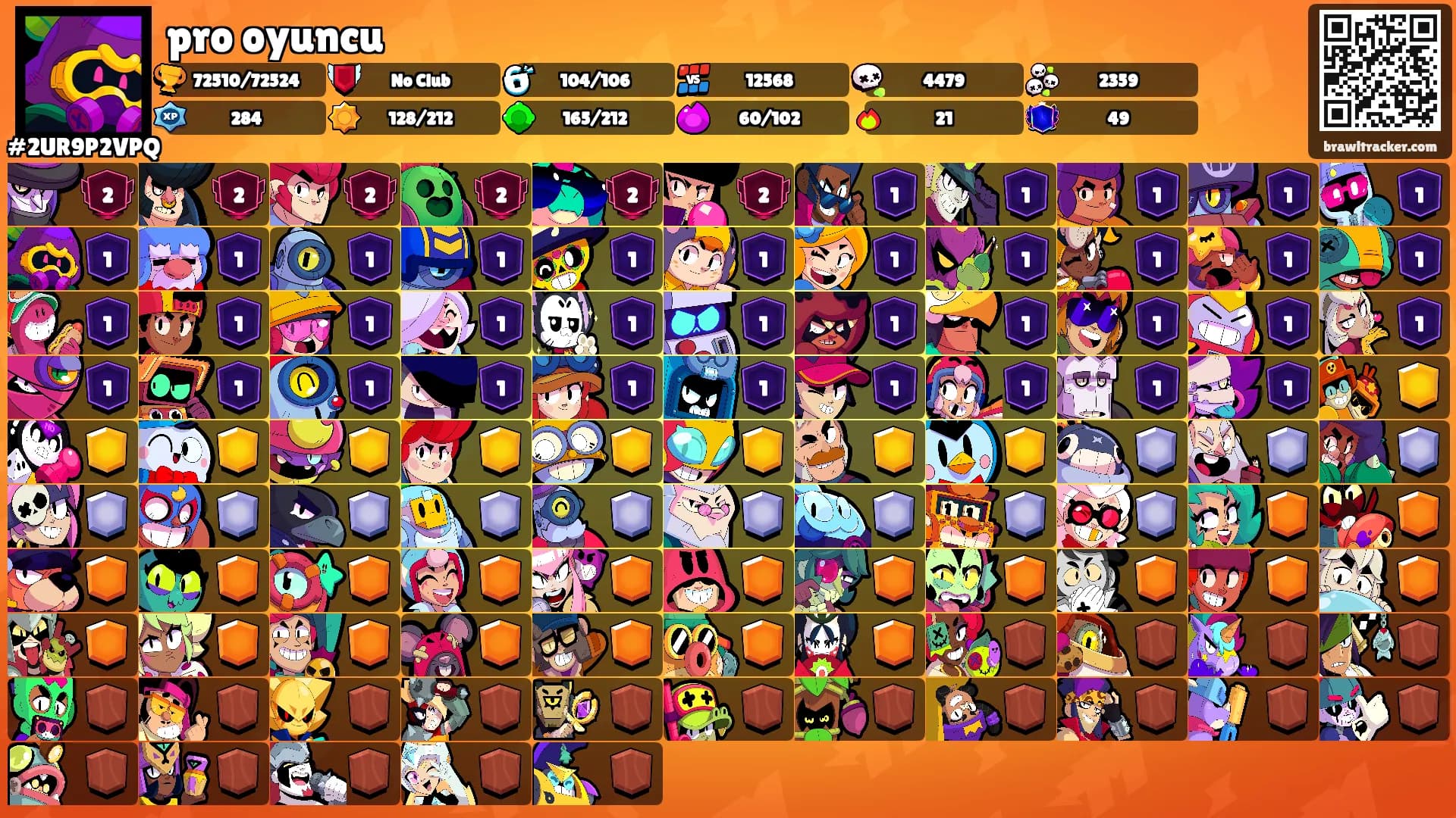 pro oyuncu's Ranks