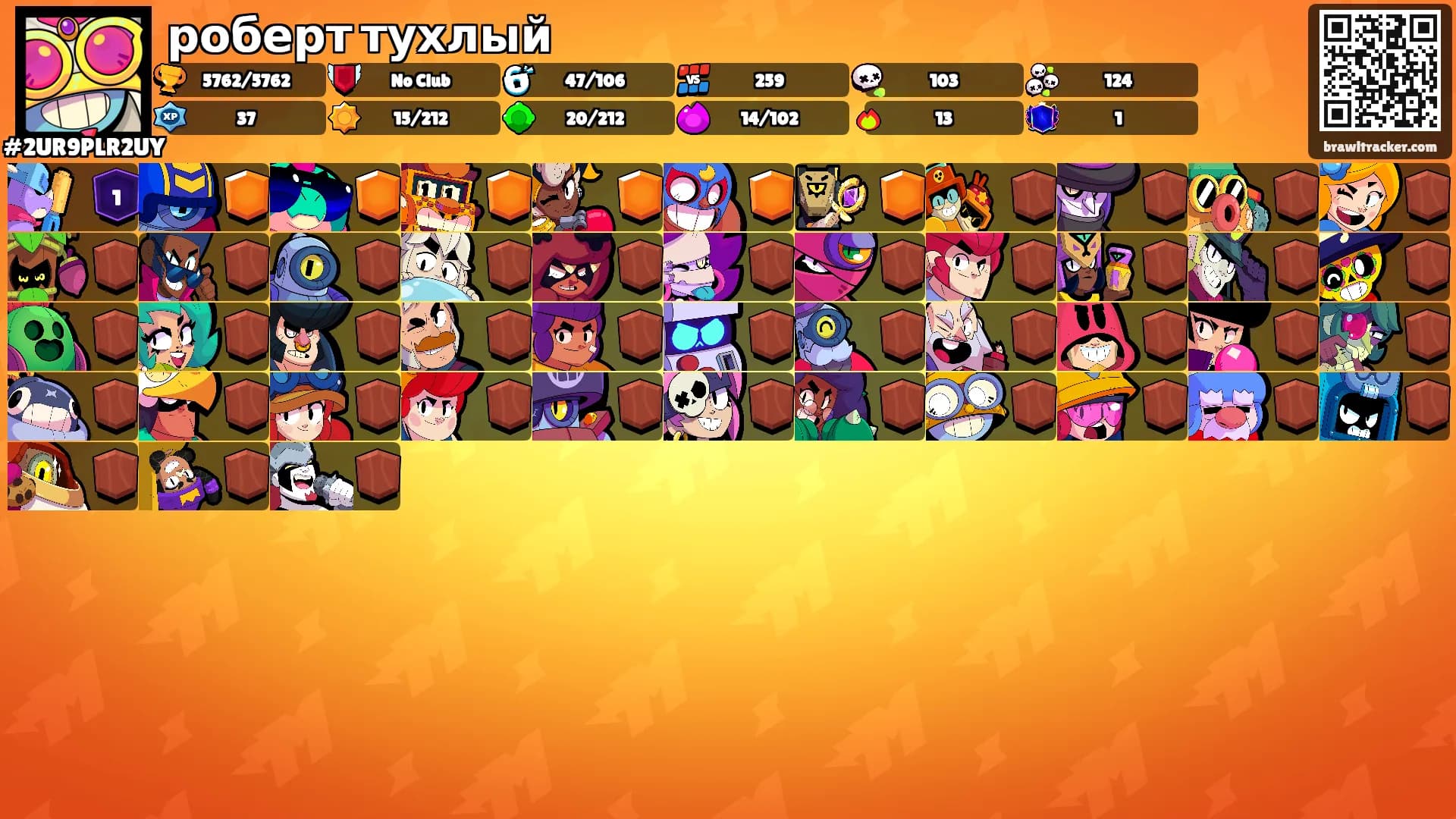 роберт тухлый's Ranks