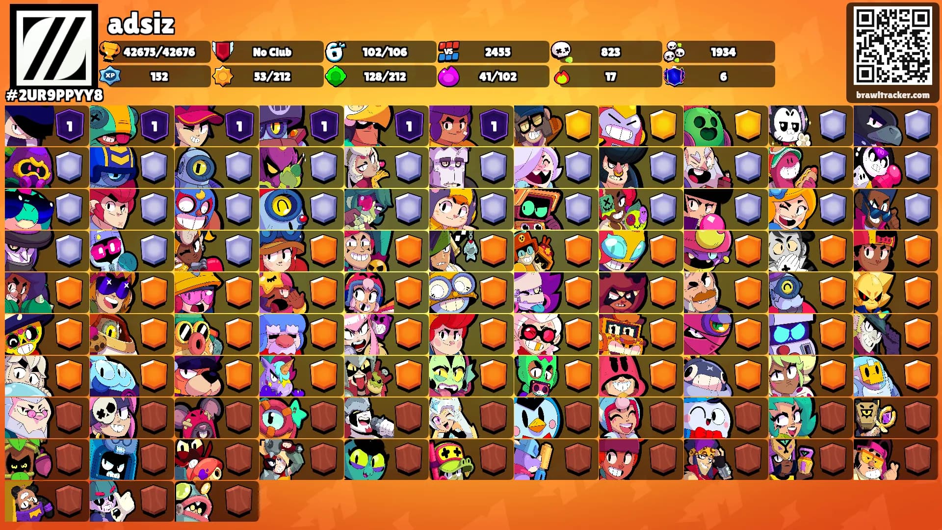adsiz's Ranks