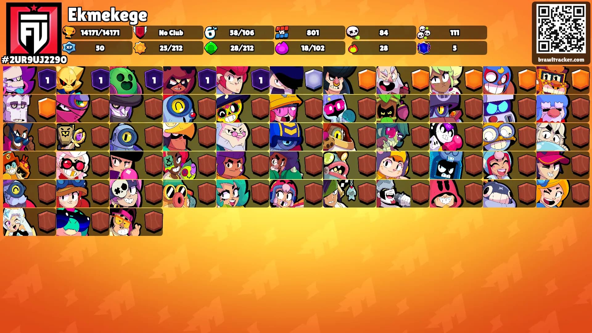 Ekmekege's Ranks