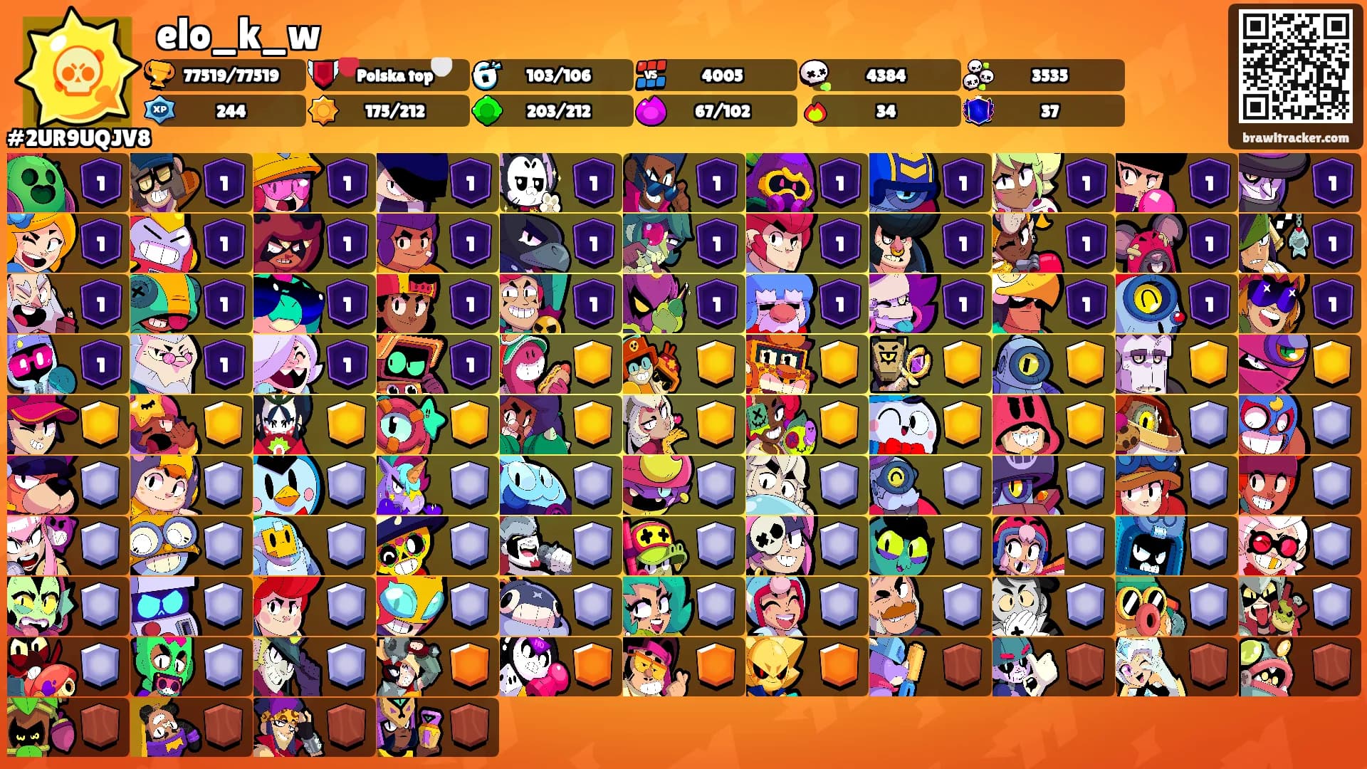 elo_k_w's Ranks