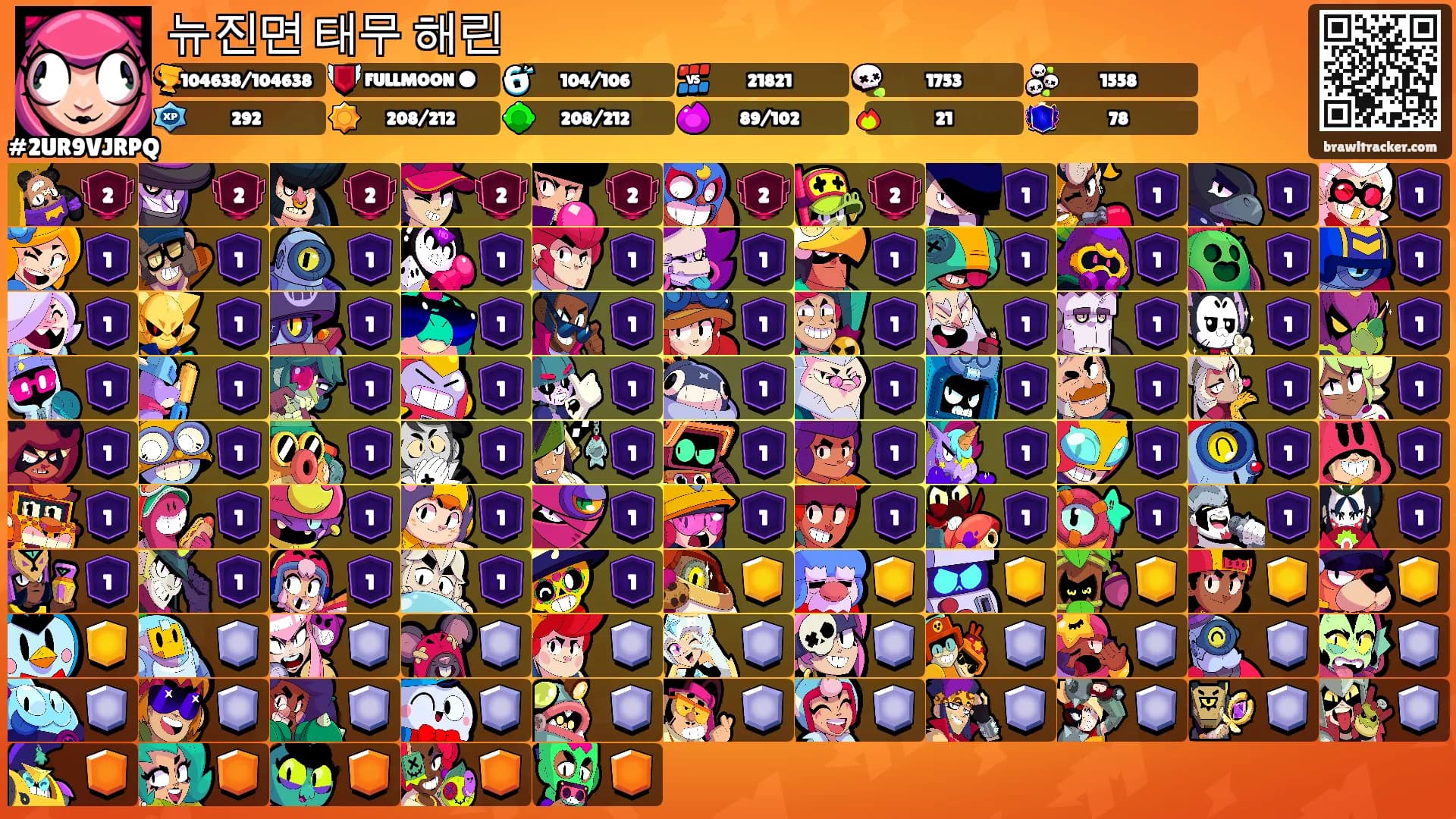 뉴진면 태무 해린's Ranks