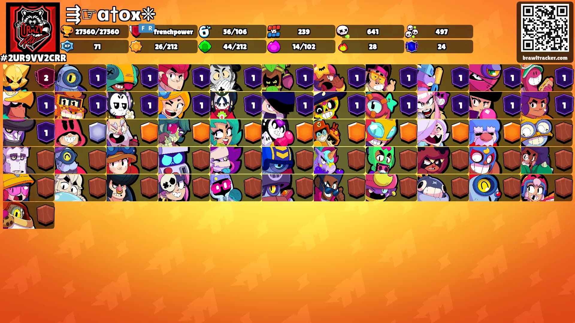 ⇶☞ɑ†𝗼x❈'s Ranks