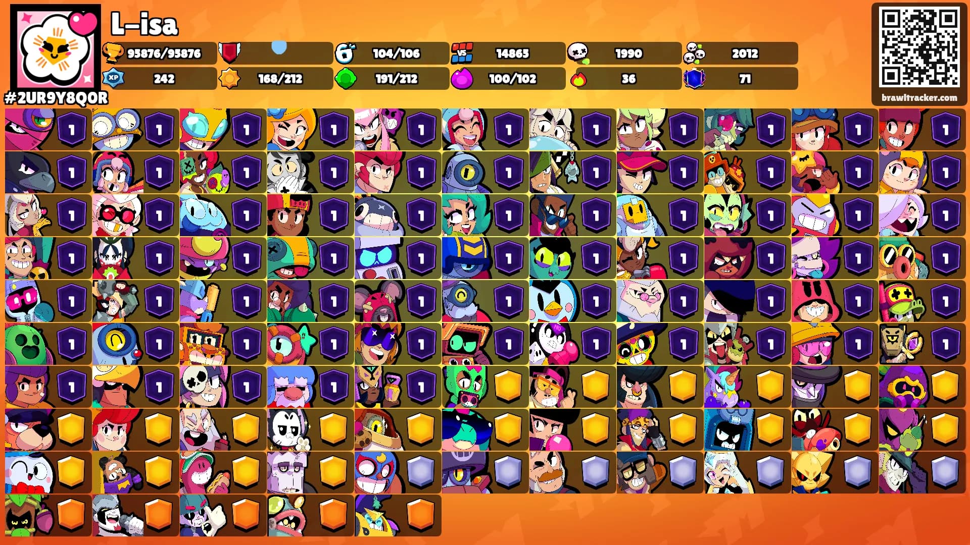 L-isa's Ranks