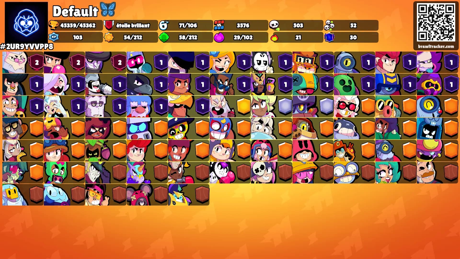 Default 🦋's Ranks