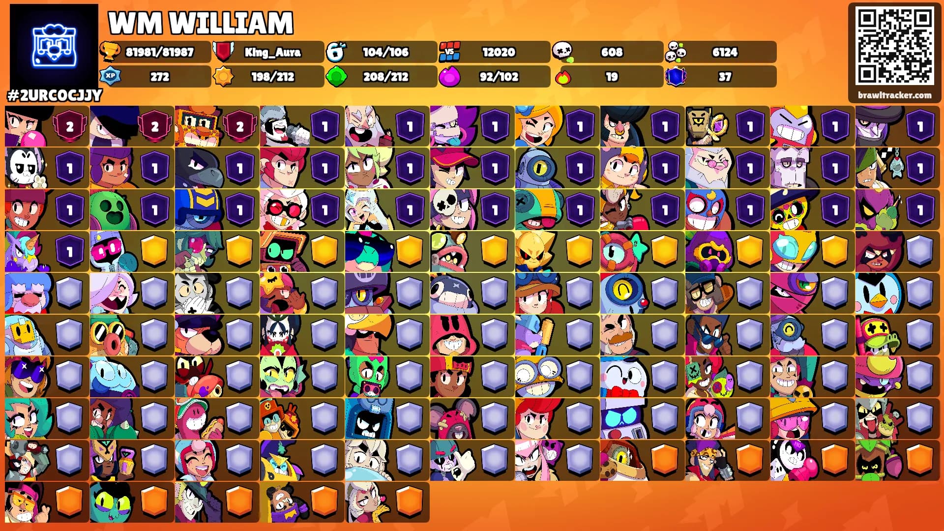 WM WILLIAM's Ranks