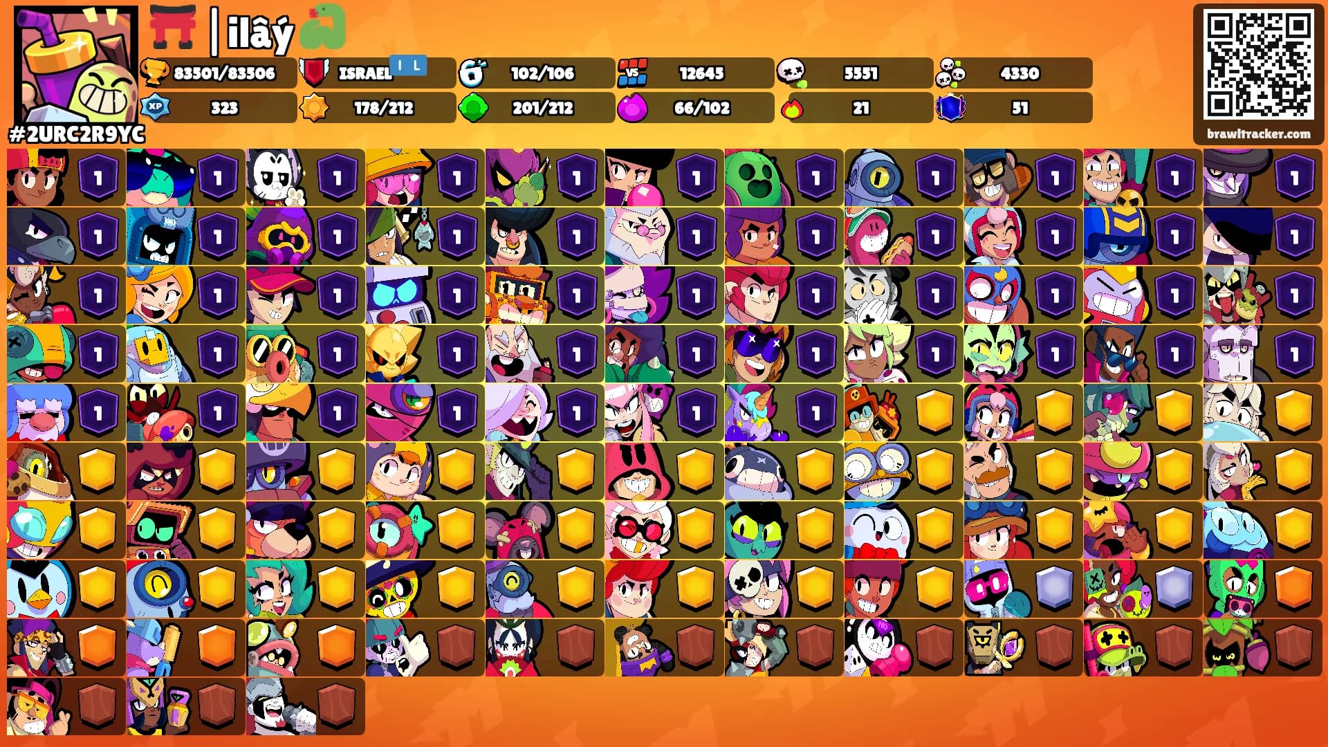 ⛩️ |ilâý 🐍's Ranks
