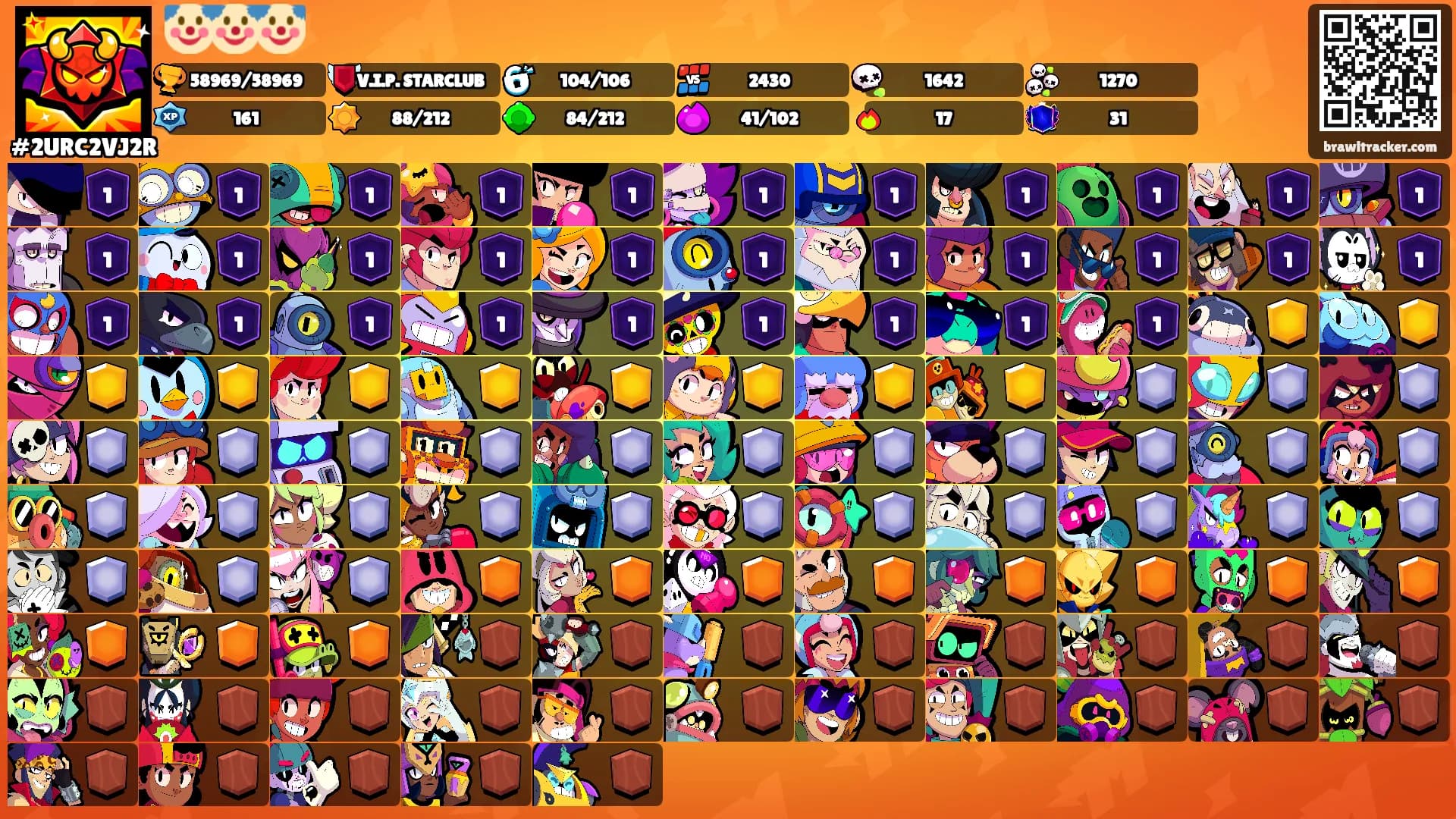 🤡🤡🤡's Ranks