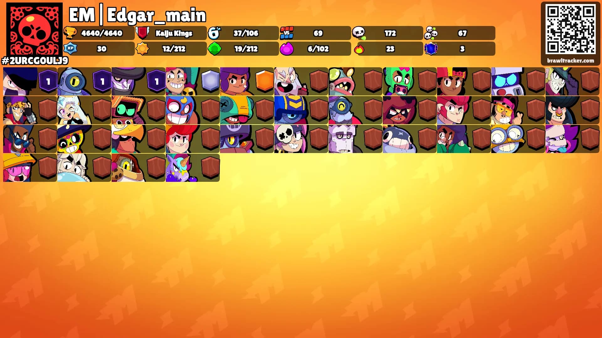 EM|Edgar_main's Ranks