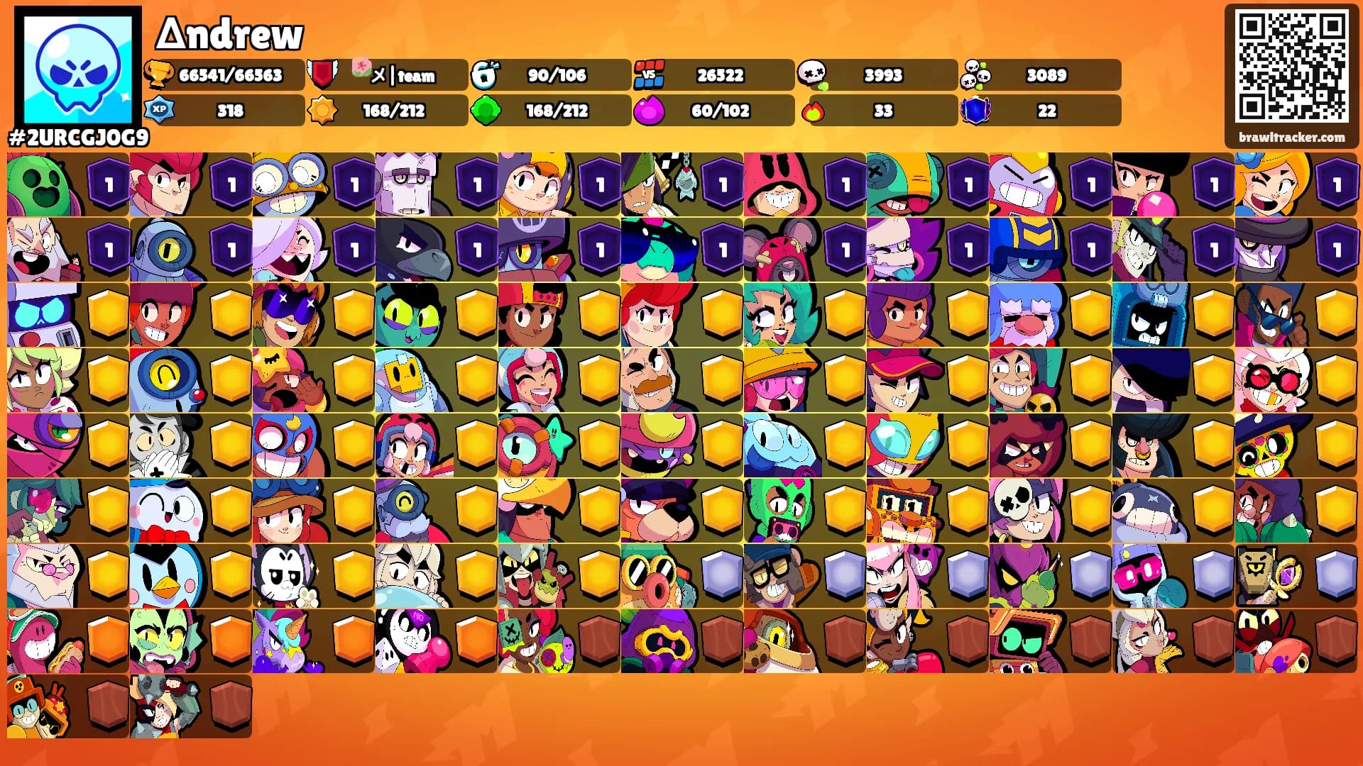 ∆ndrew's Ranks