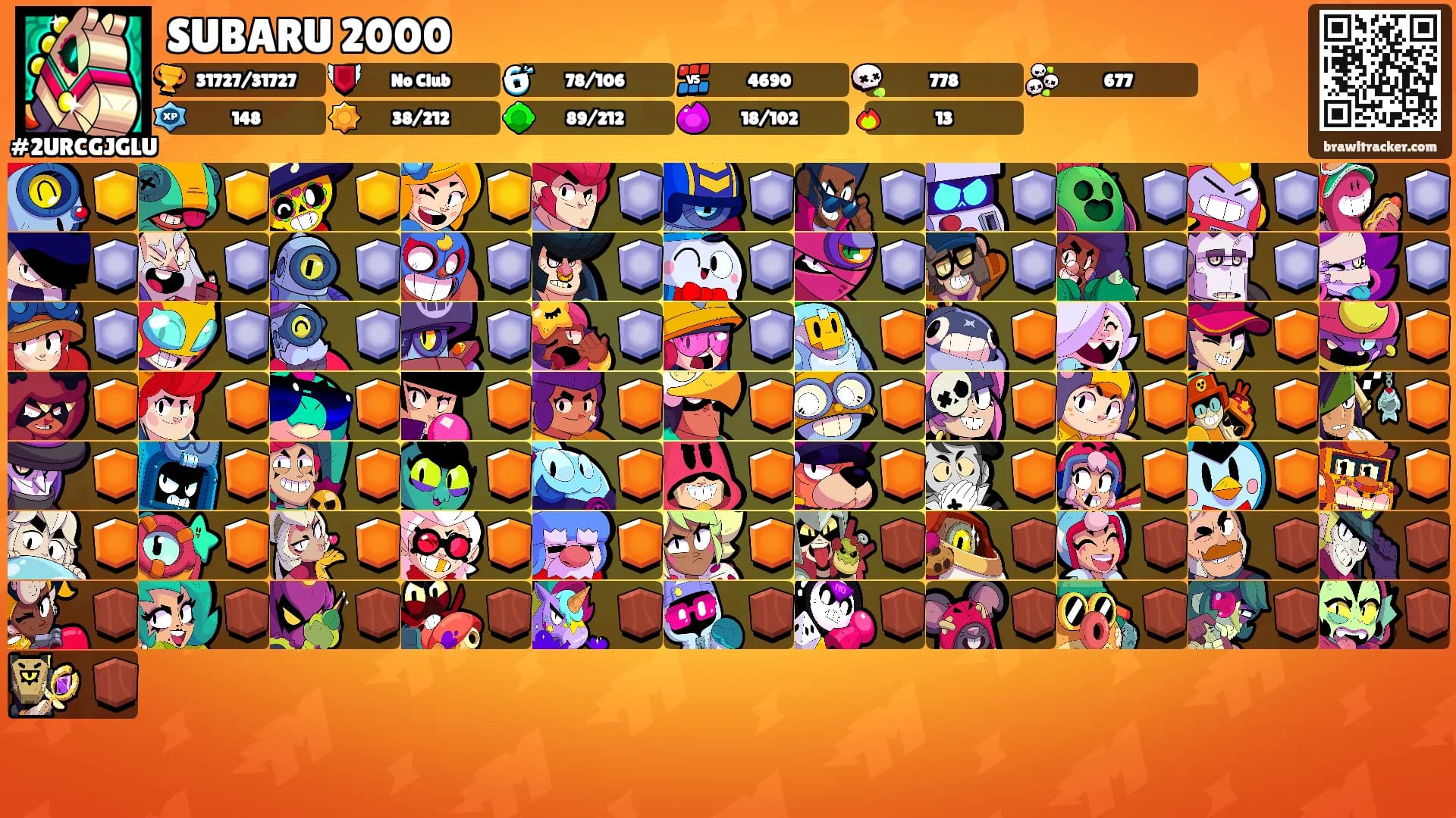 SUBARU 2000's Ranks