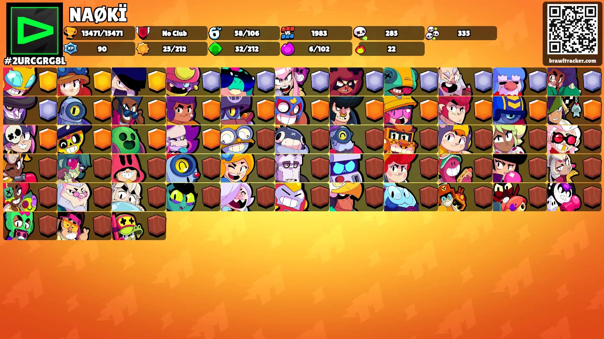 NAØKÏ's Ranks