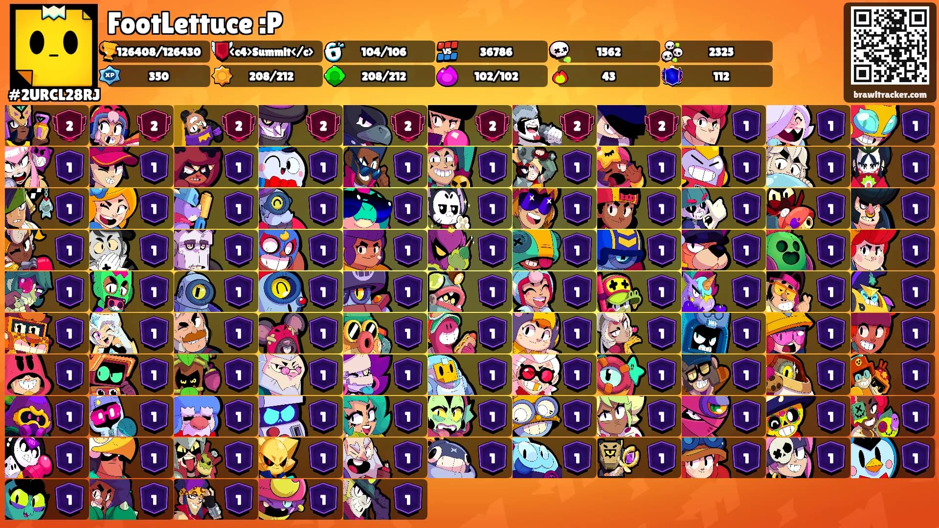 FootLettuce :P's Ranks