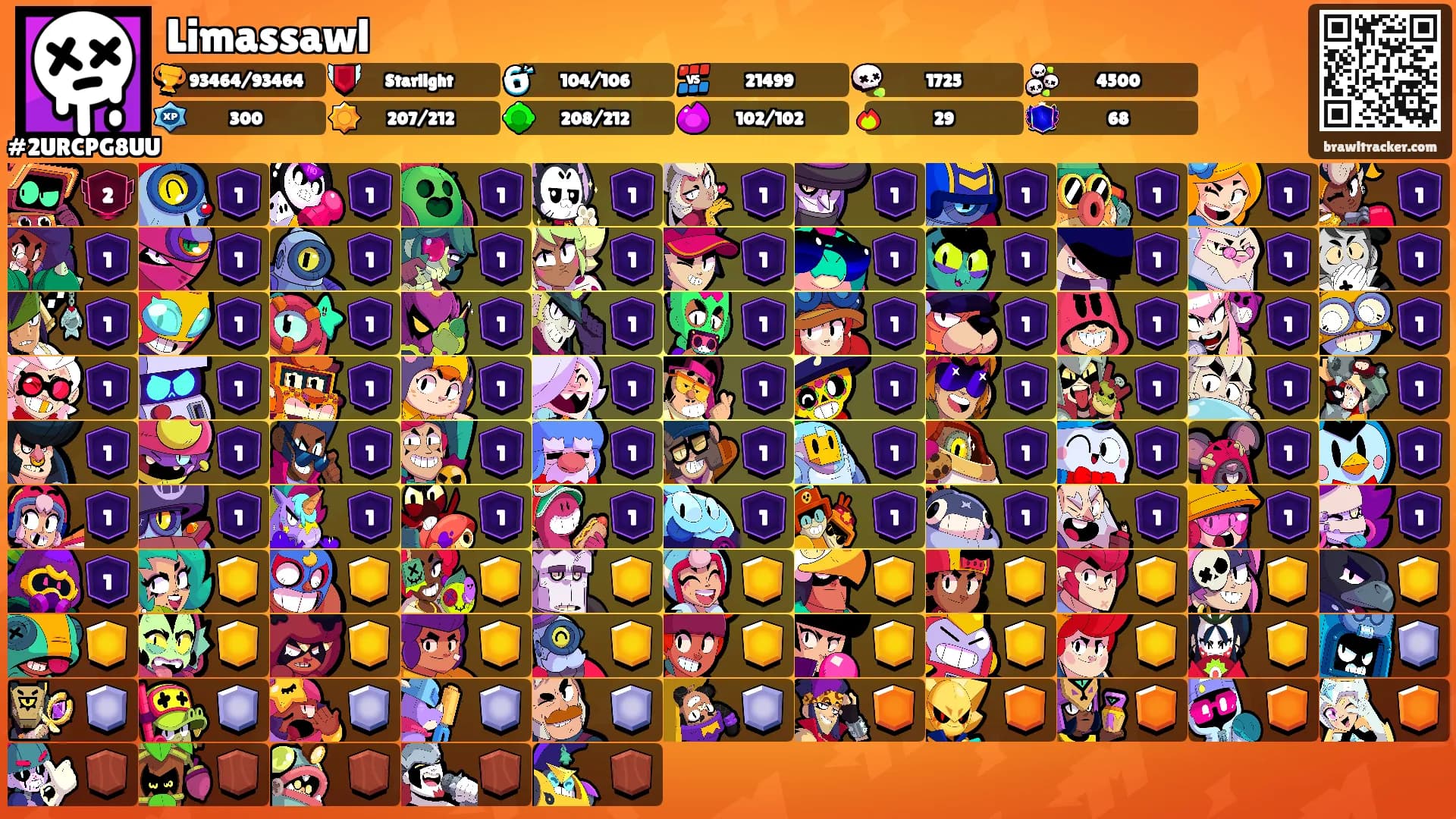 Limassawl's Ranks