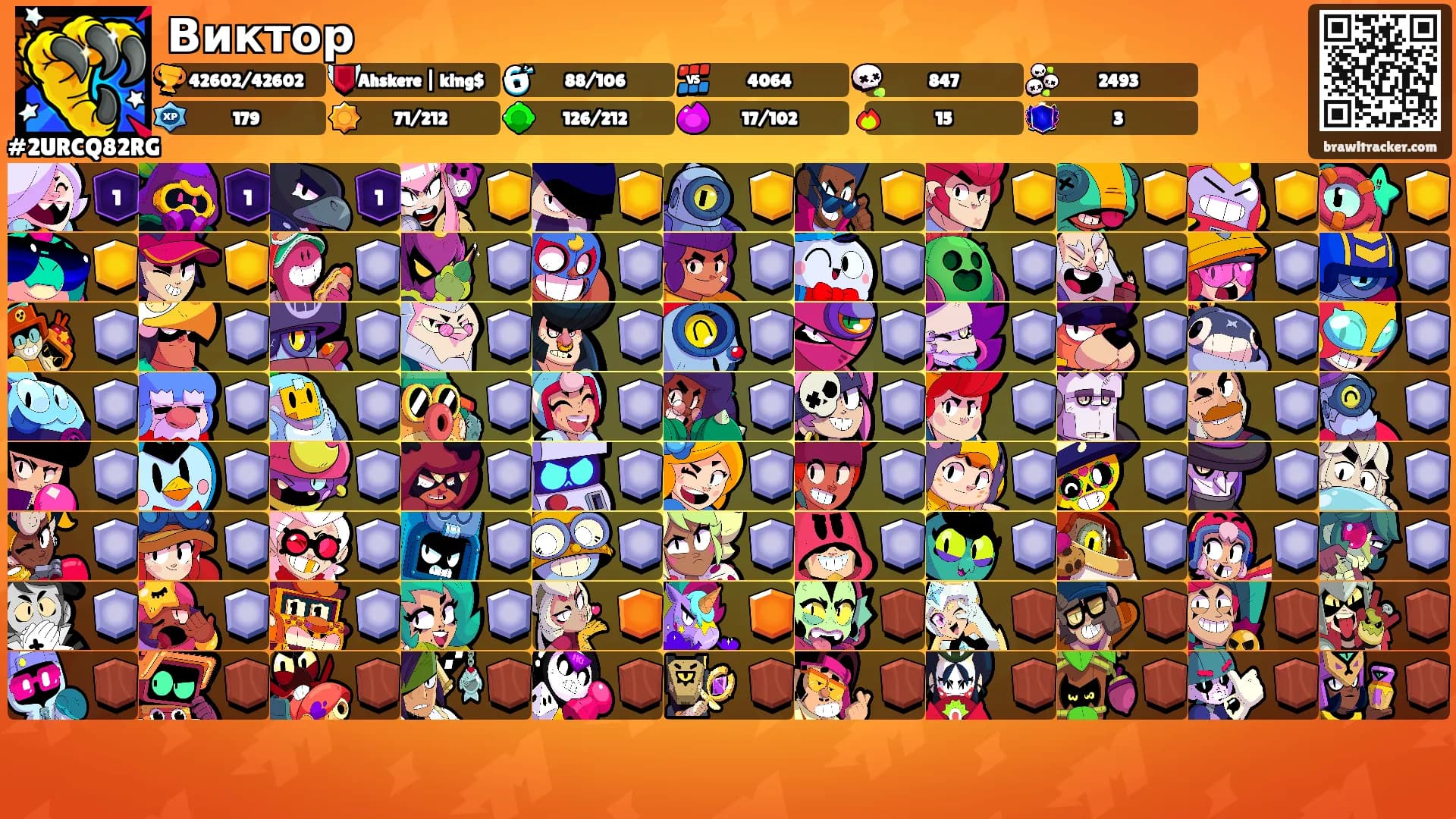 Виктор's Ranks
