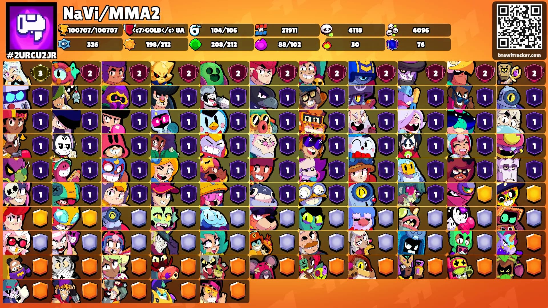 NaVi/MMA2's Ranks