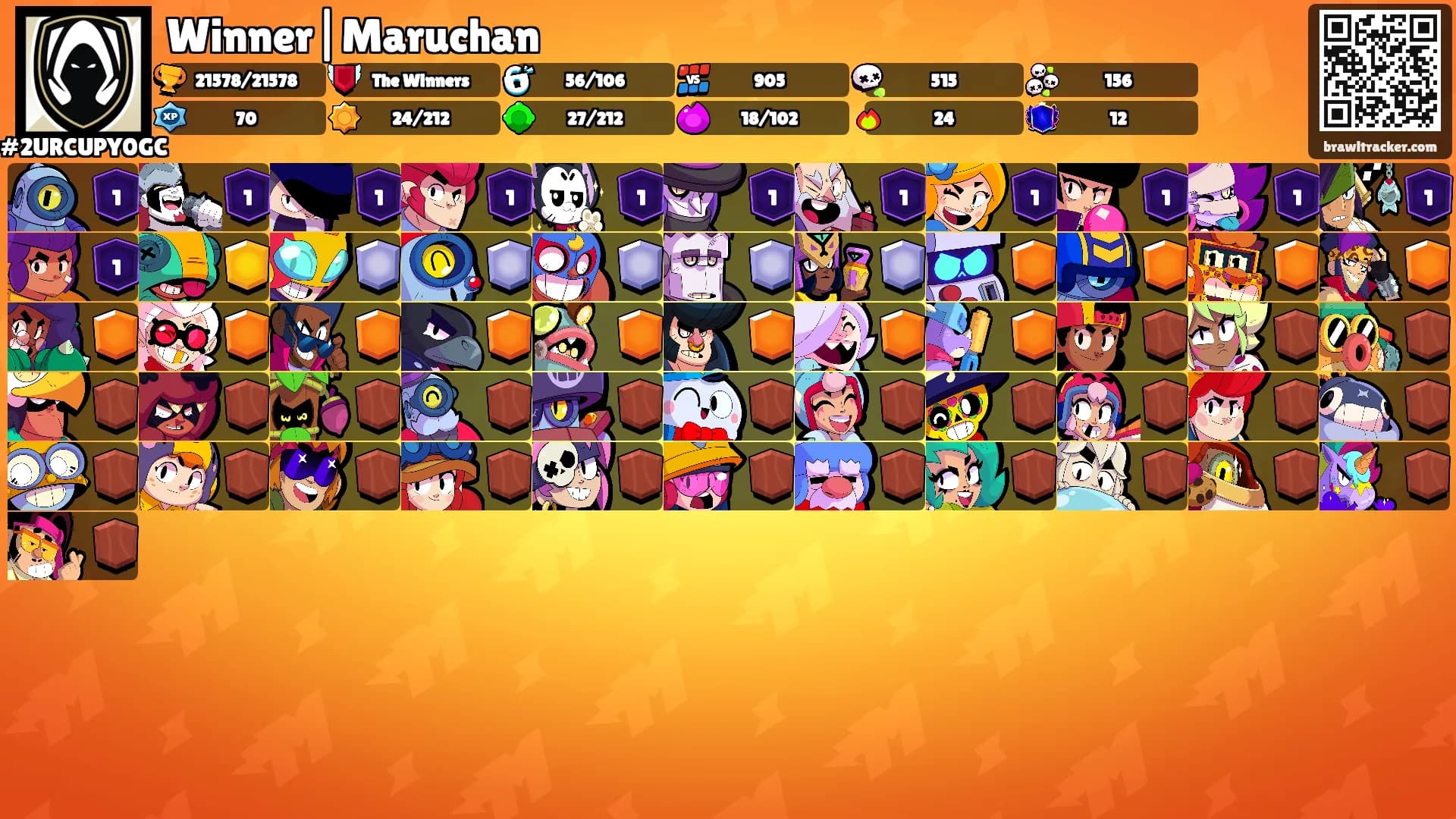 Winner|Maruchan's Ranks