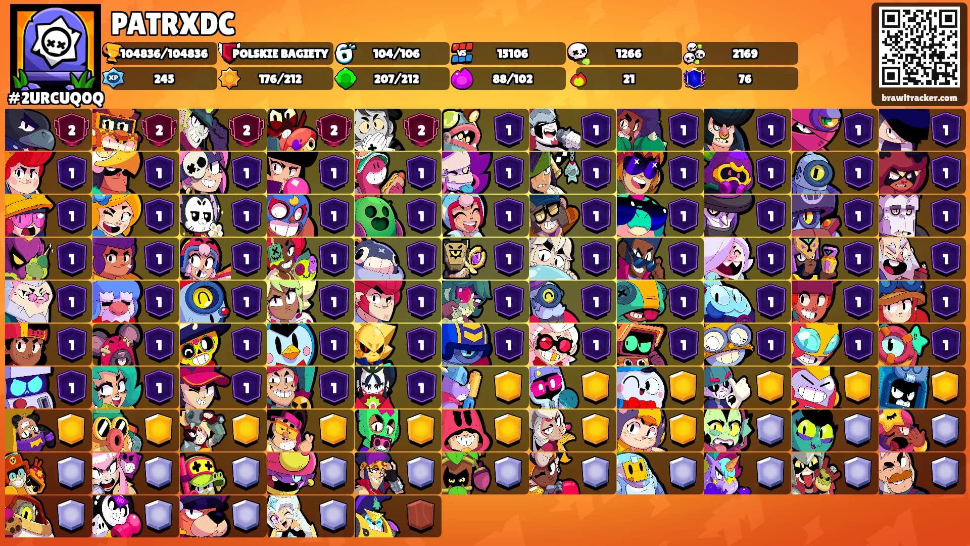 PATRXDC's Ranks