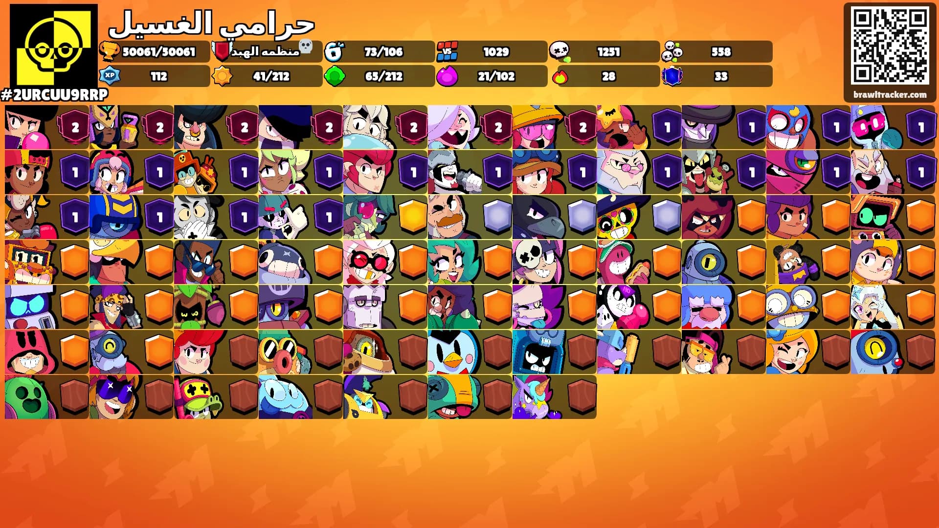حرامي الغسيل's Ranks