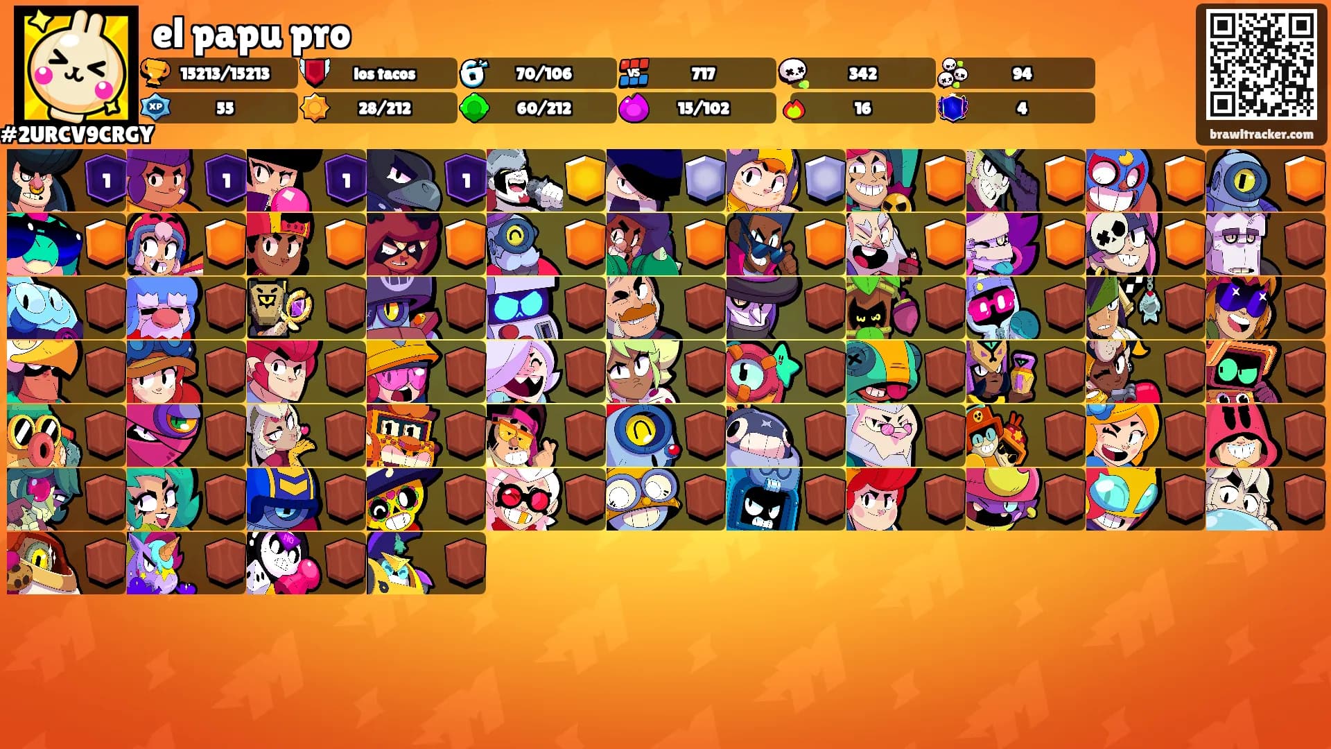 el papu pro's Ranks