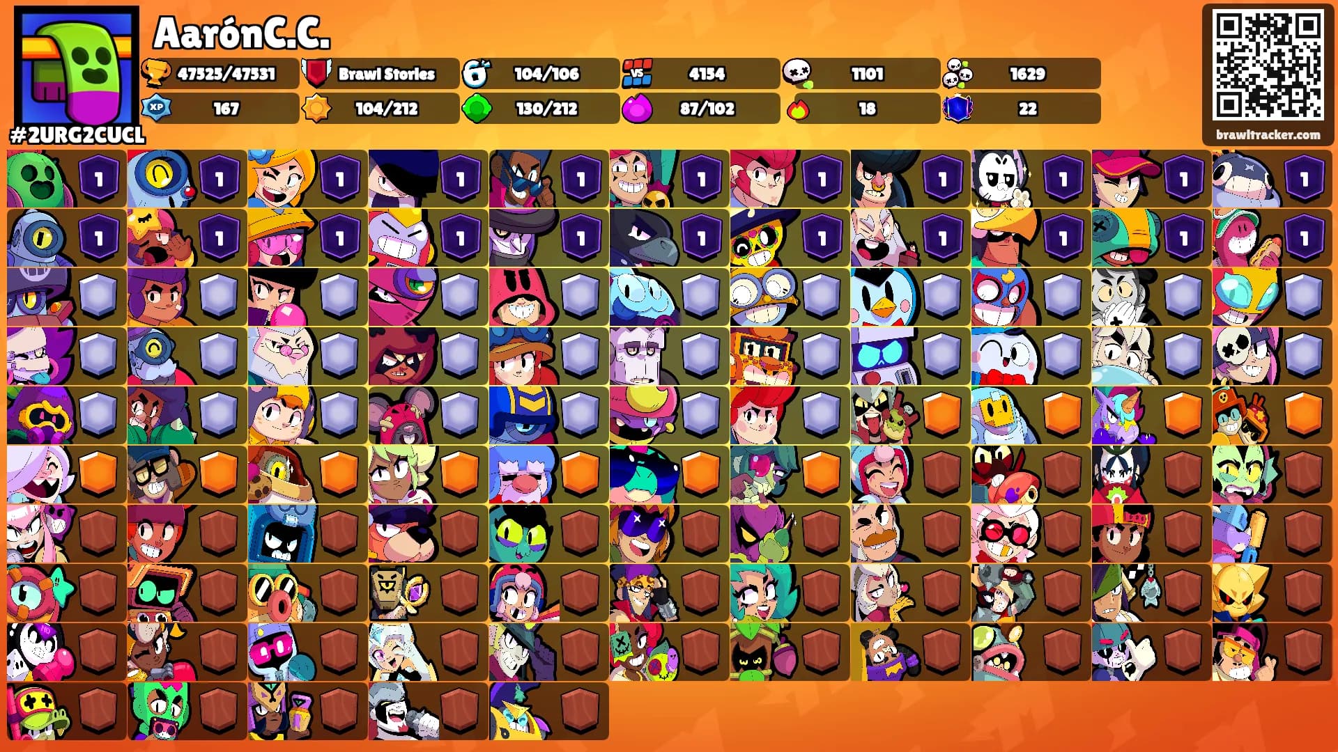 AarónC.C.'s Ranks
