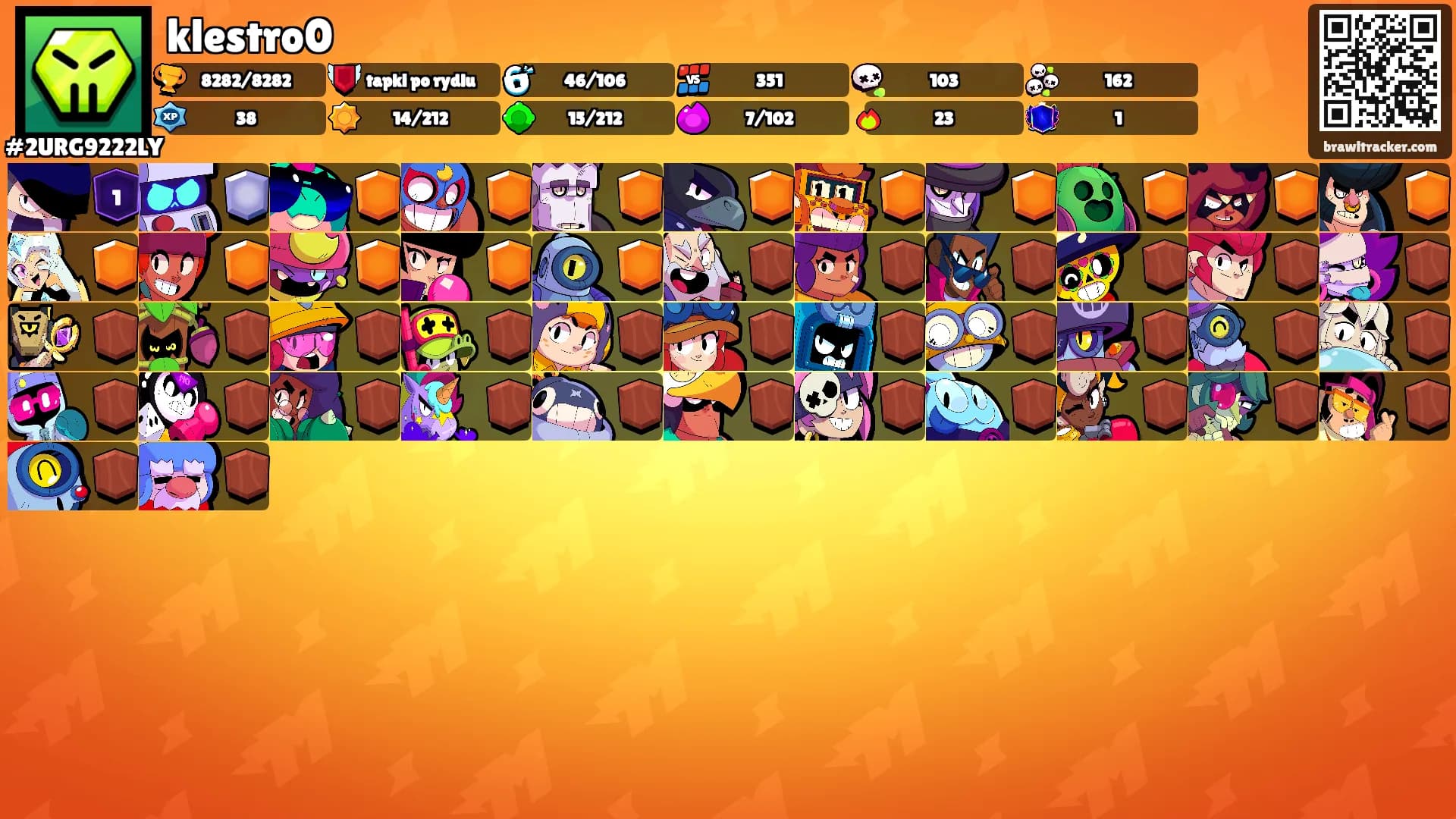 klestro0's Ranks