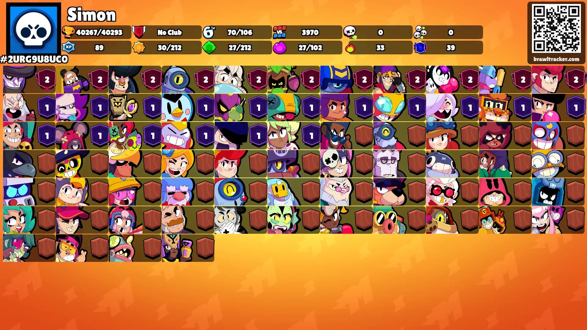 Simon's Ranks