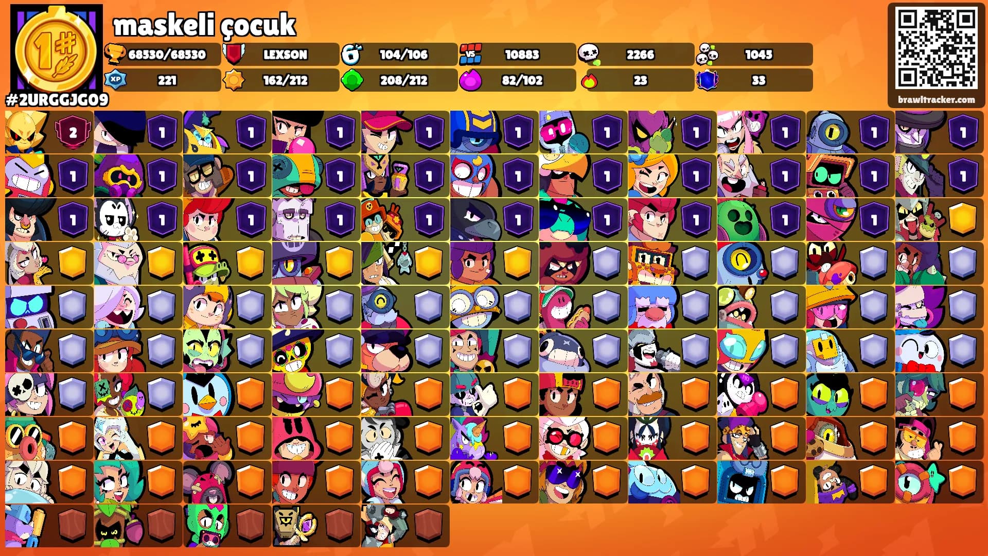 maskeli çocuk's Ranks